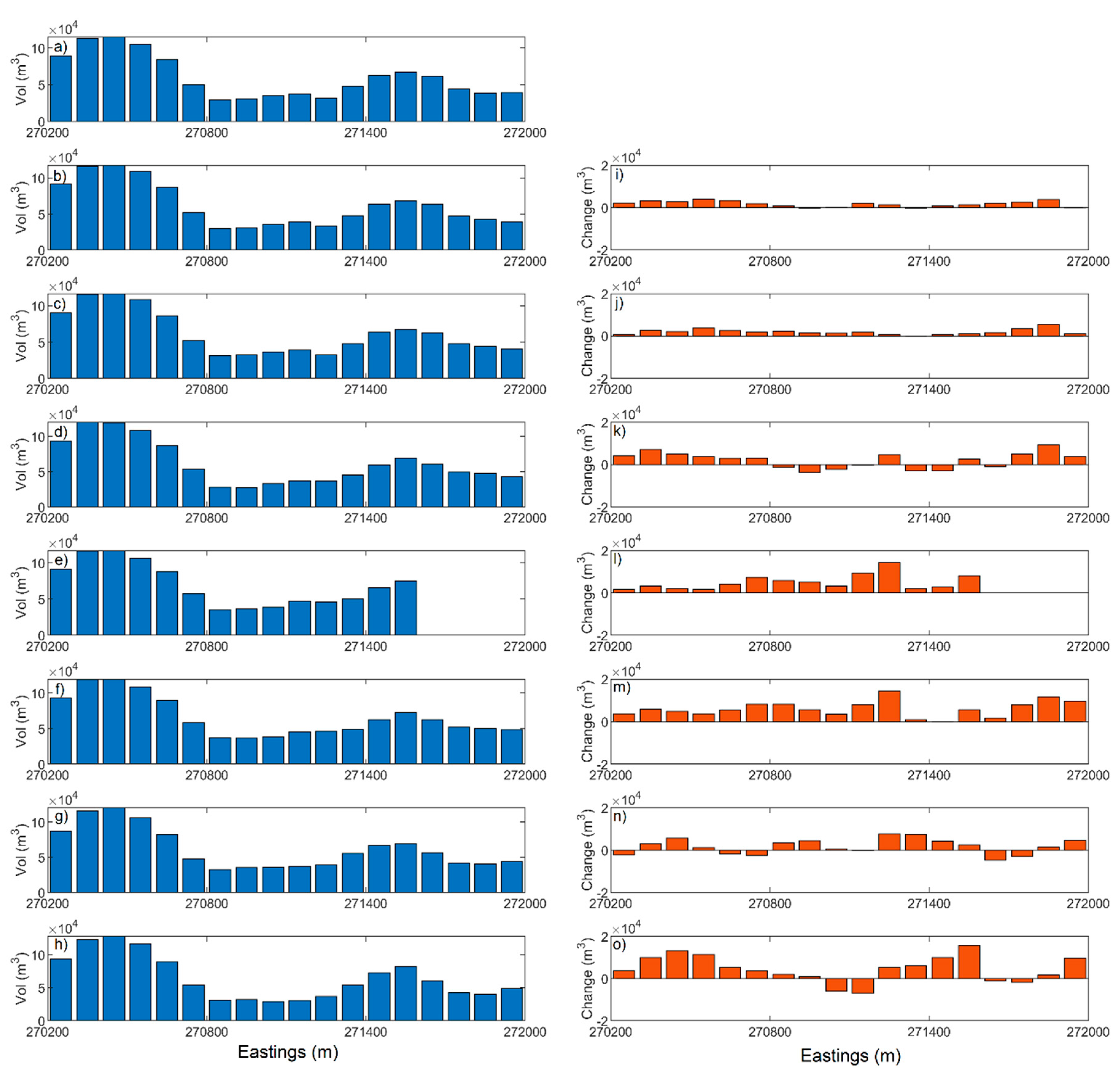 Remotesensing 12 03689 g009