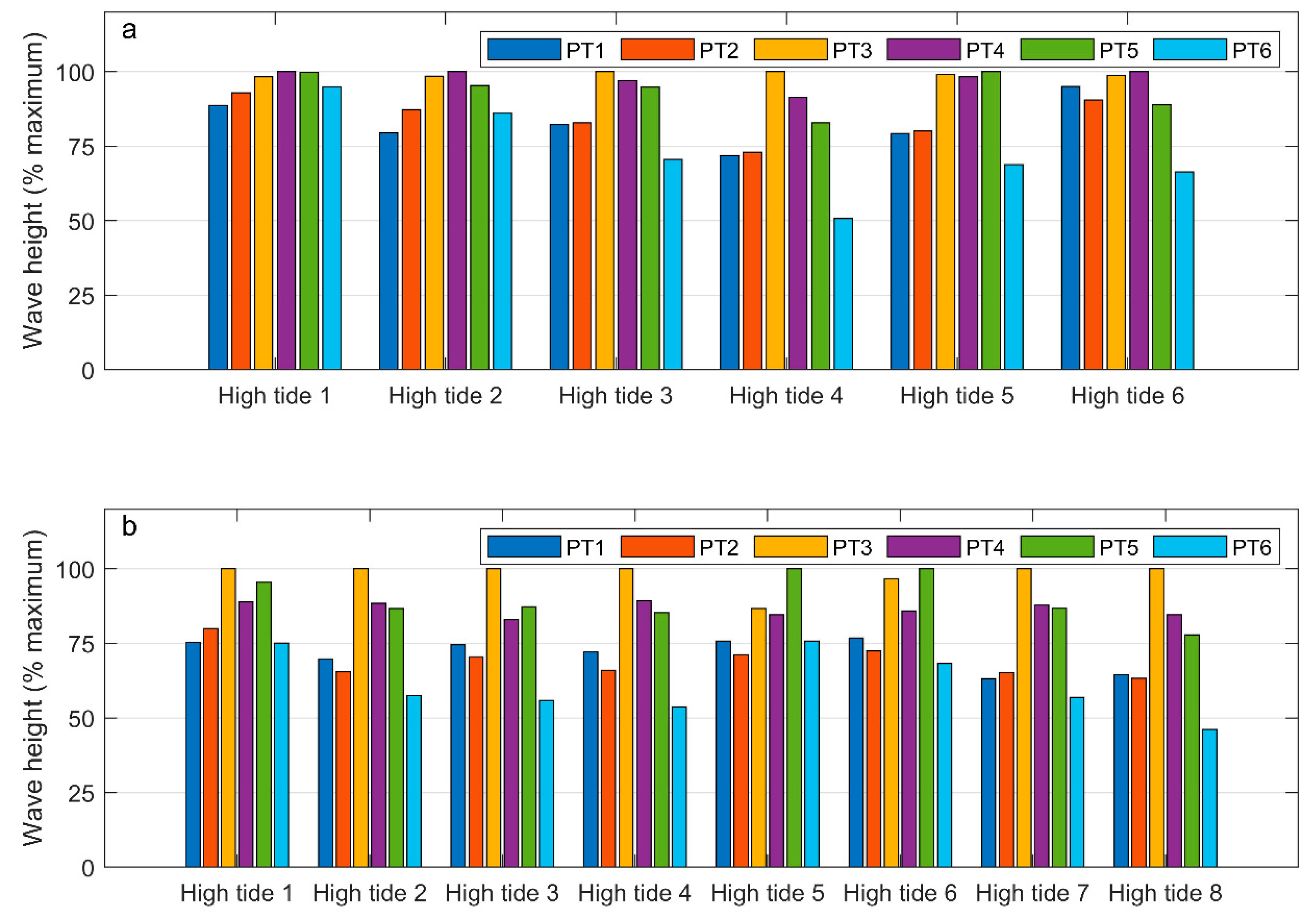 Remotesensing 12 03689 g013