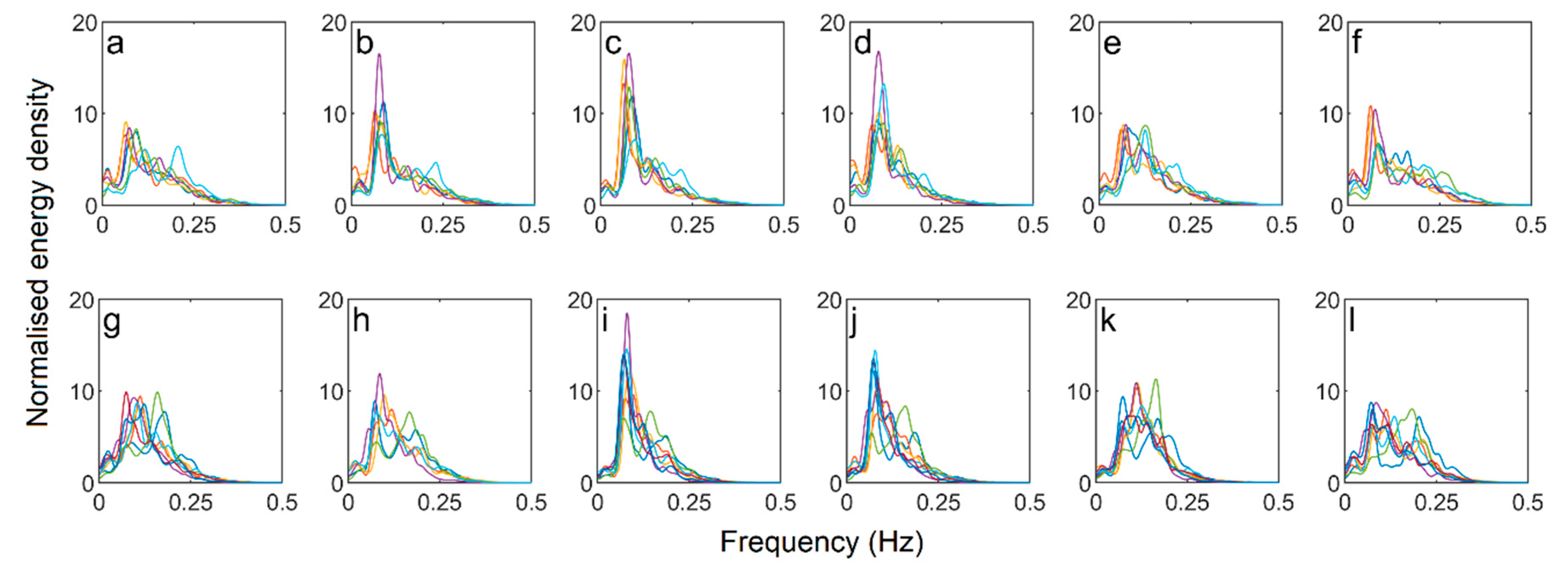 Remotesensing 12 03689 g014