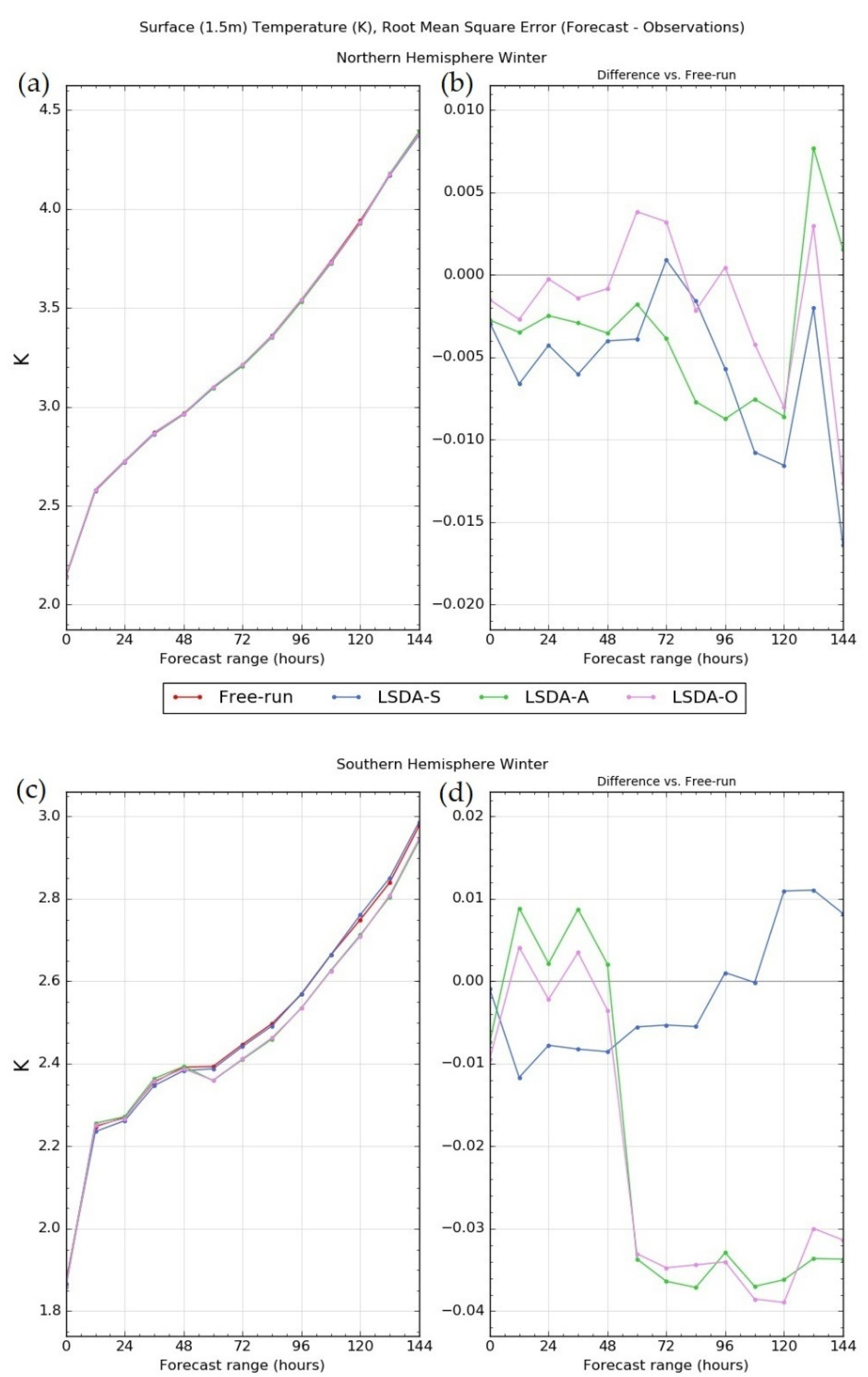 Remotesensing 12 03691 g002 Remotesensing 12 03691 g002