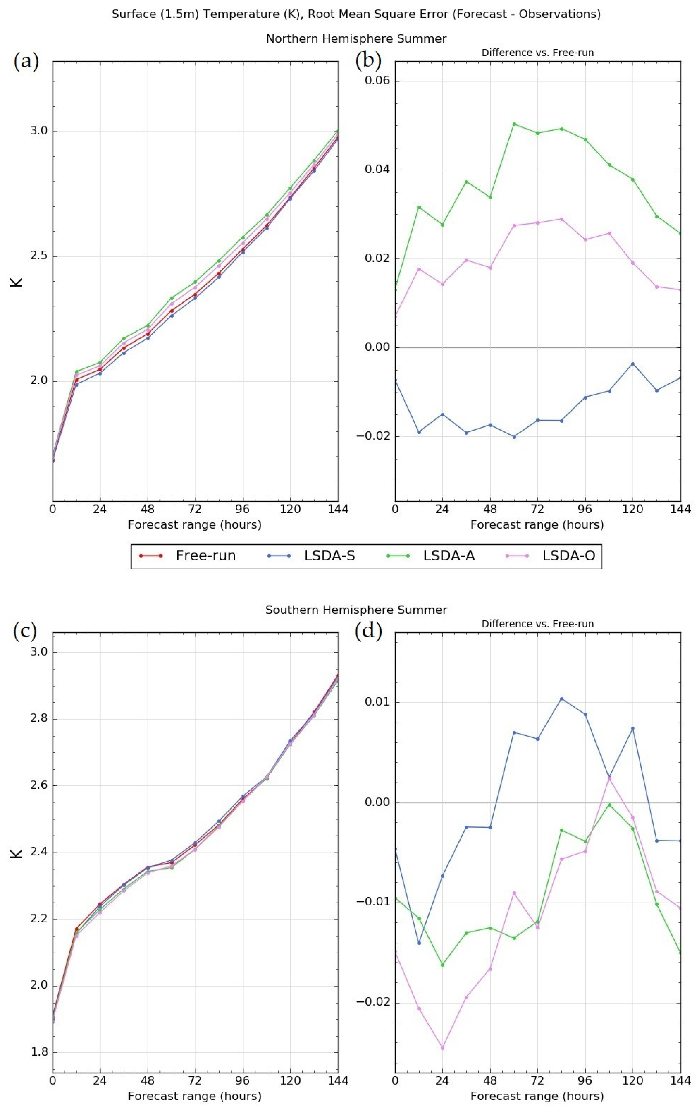 Remotesensing 12 03691 g003 Remotesensing 12 03691 g003
