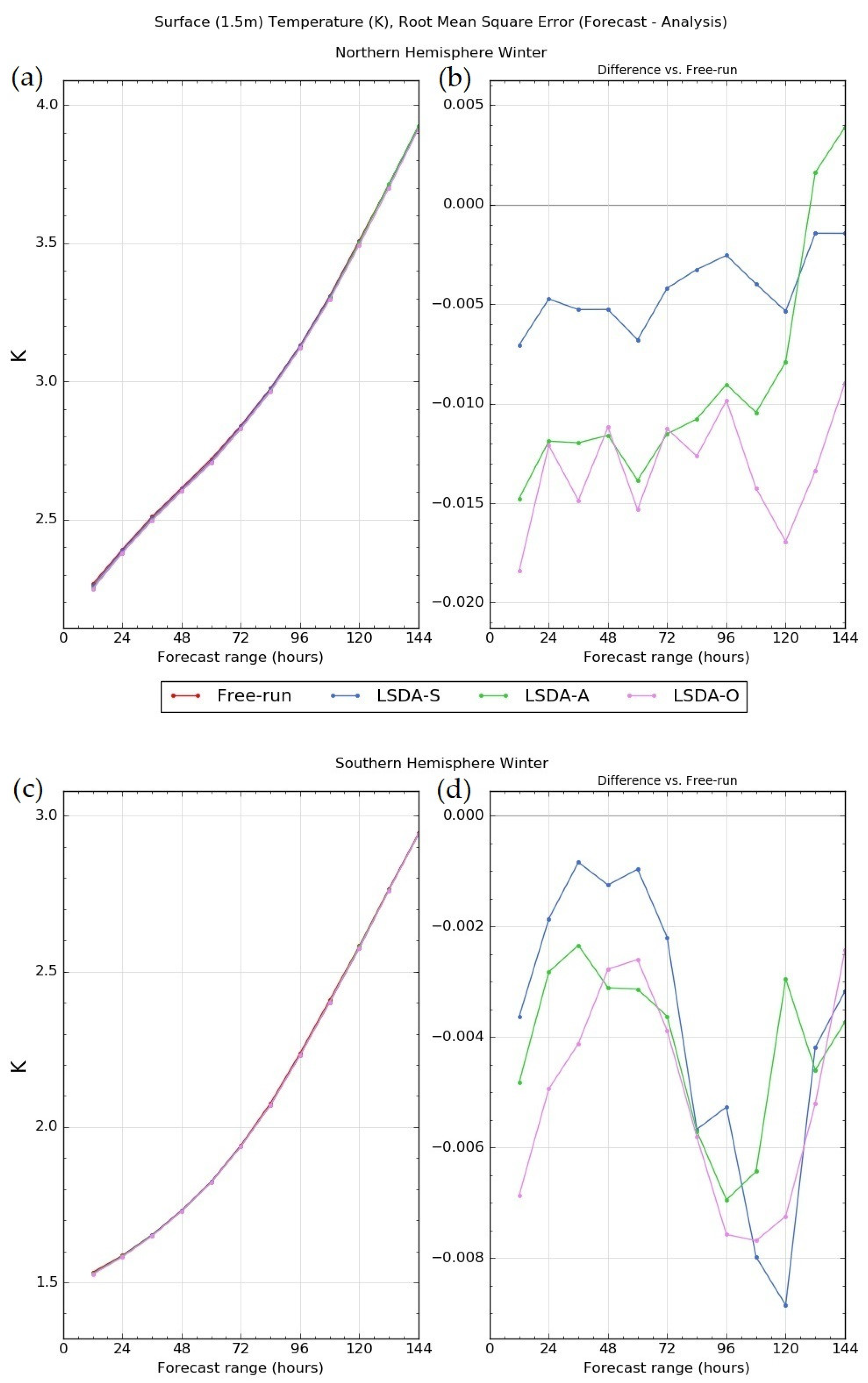 Remotesensing 12 03691 g004 Remotesensing 12 03691 g004