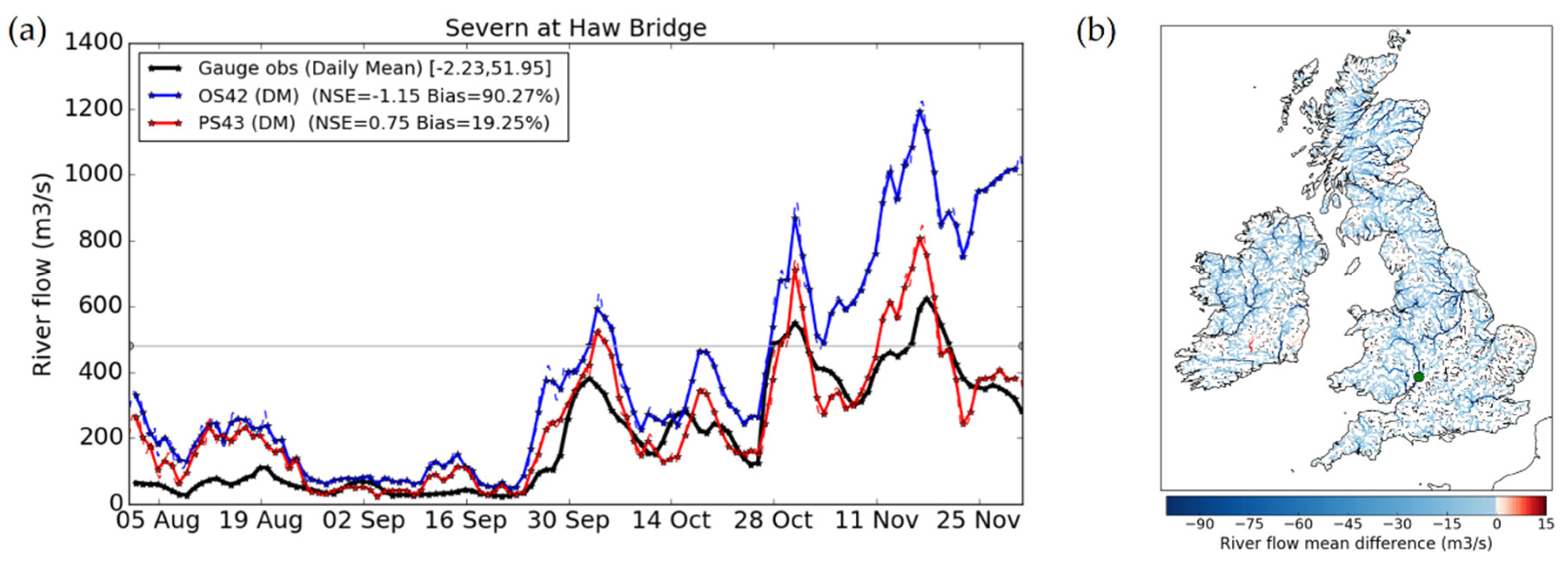 Remotesensing 12 03691 g008 Remotesensing 12 03691 g008