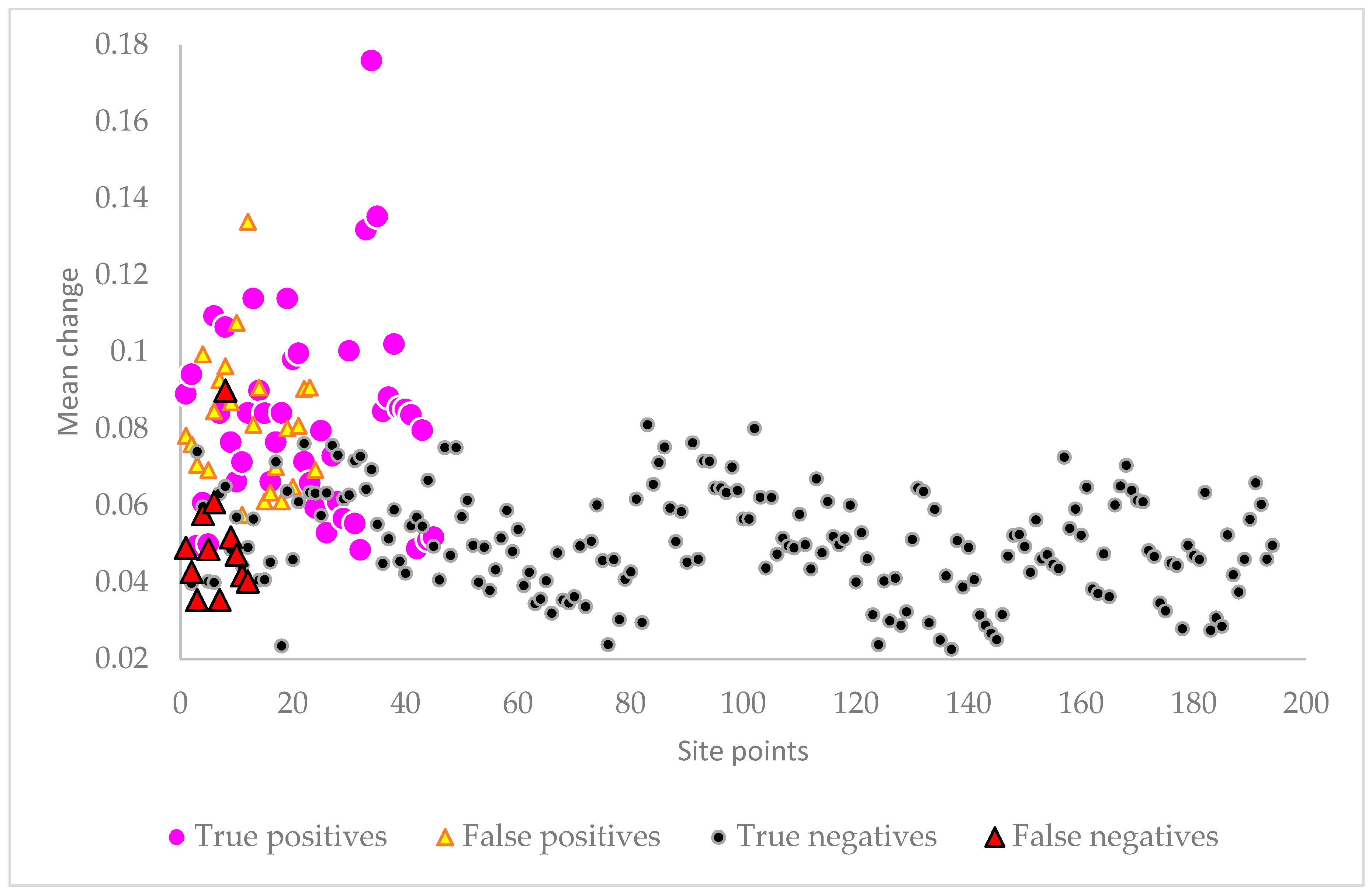 Remotesensing 12 03694 g004 Remotesensing 12 03694 g004