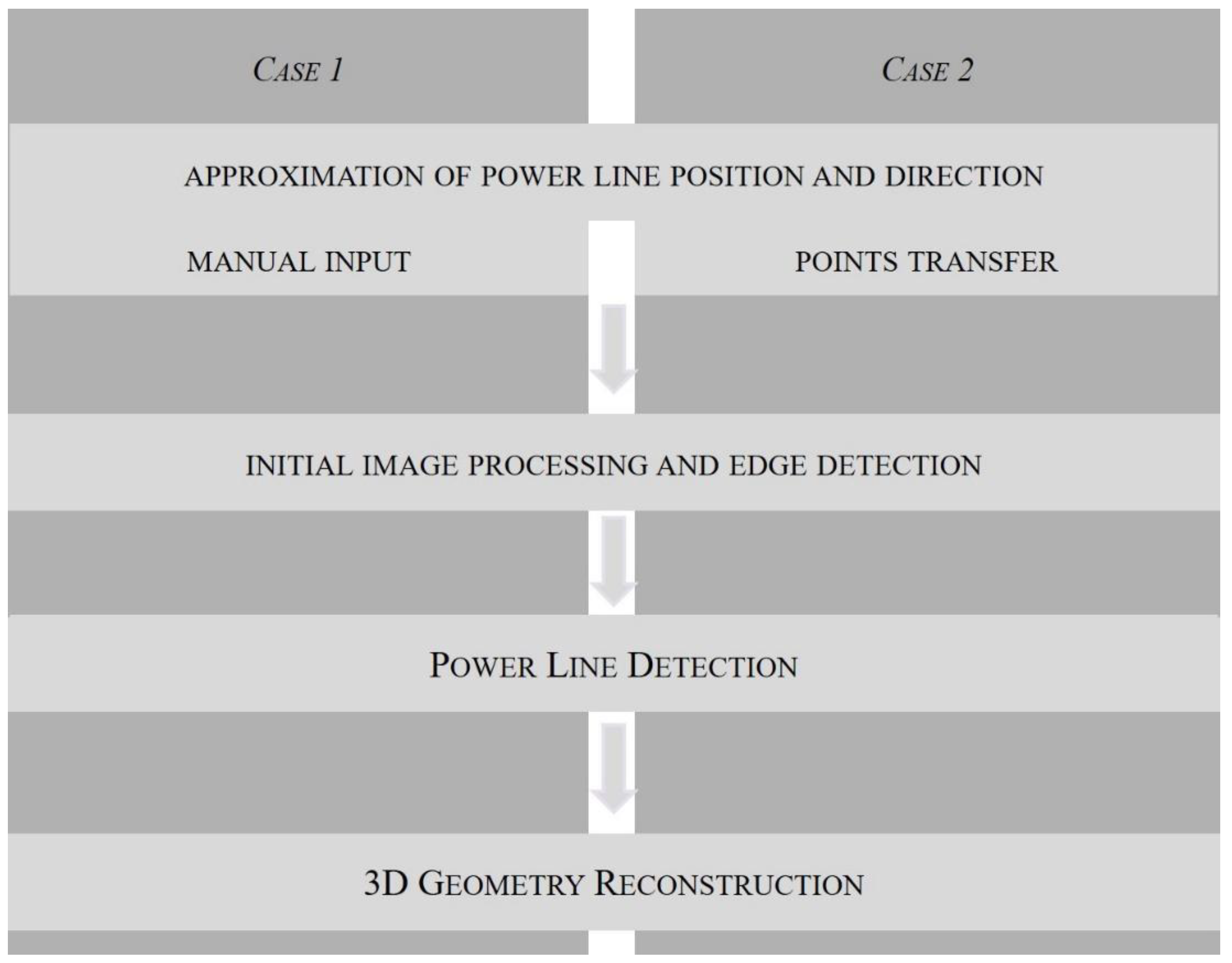 Remotesensing 12 03698 g006 Remotesensing 12 03698 g006