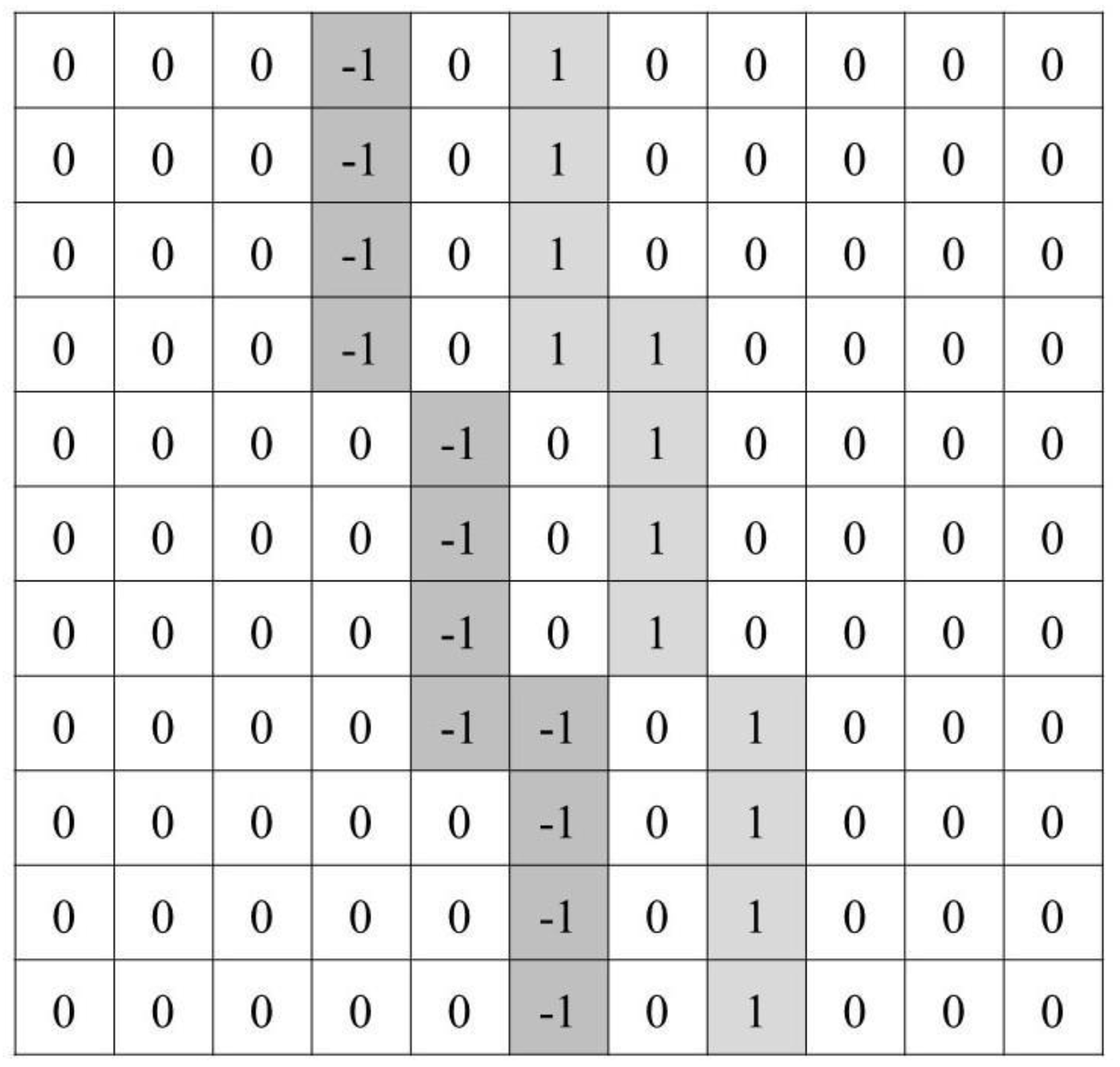 Remotesensing 12 03698 g008 Remotesensing 12 03698 g008