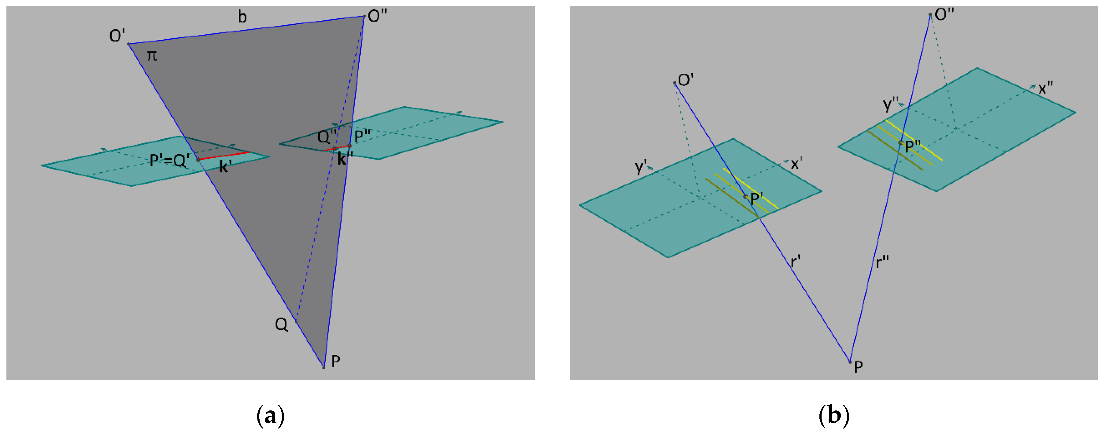 Remotesensing 12 03698 g011 Remotesensing 12 03698 g011