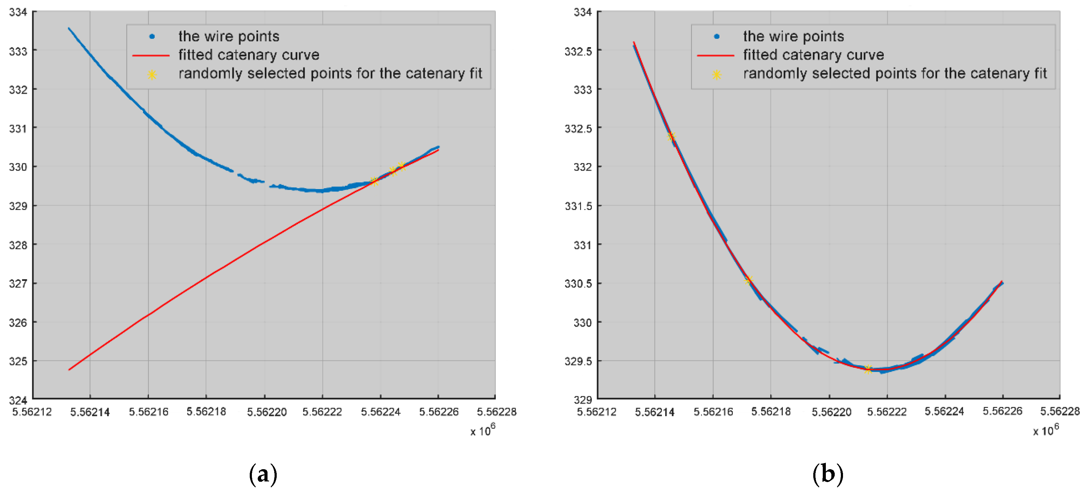 Remotesensing 12 03698 g012 Remotesensing 12 03698 g012