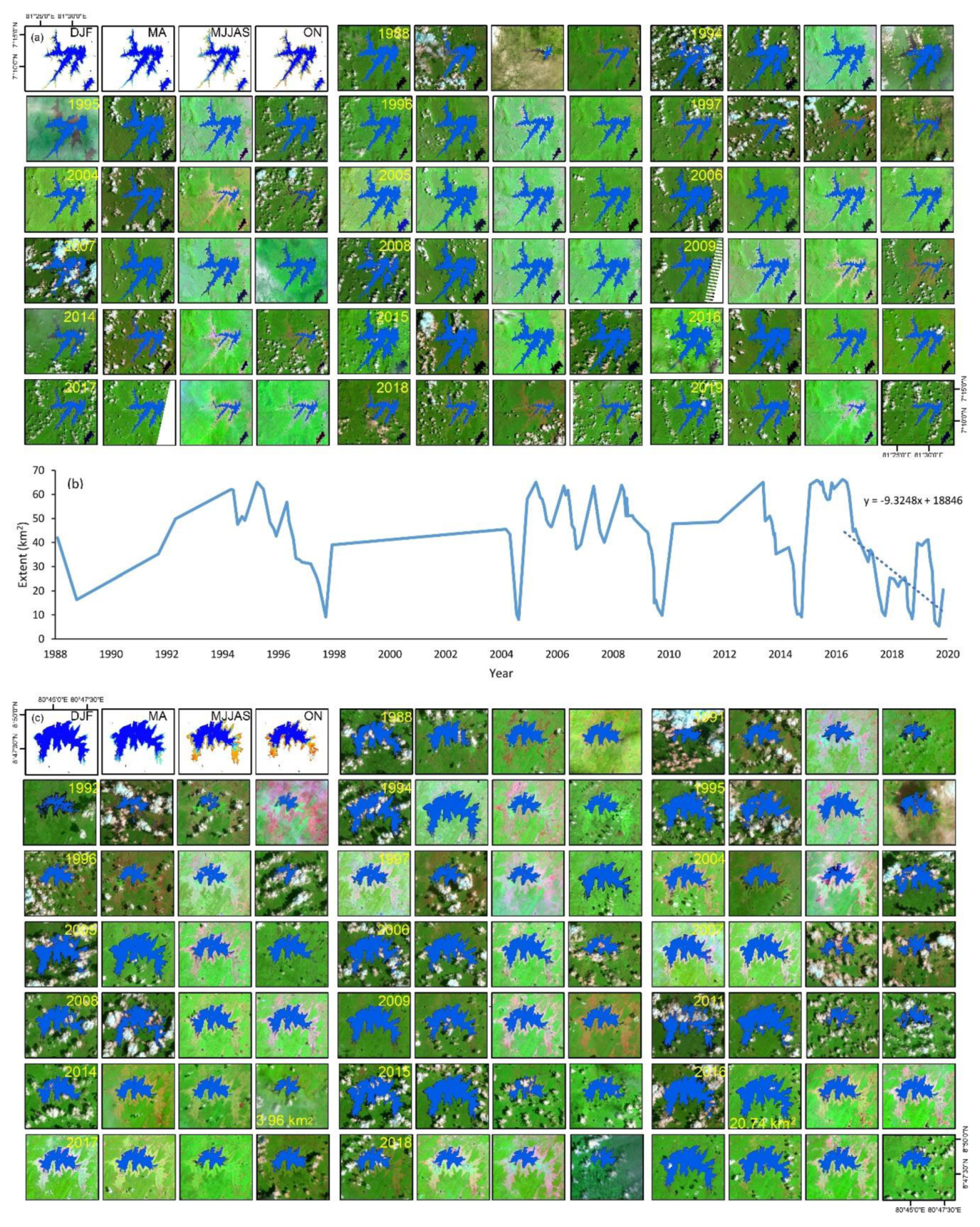 Remotesensing 12 03701 g013 Remotesensing 12 03701 g013