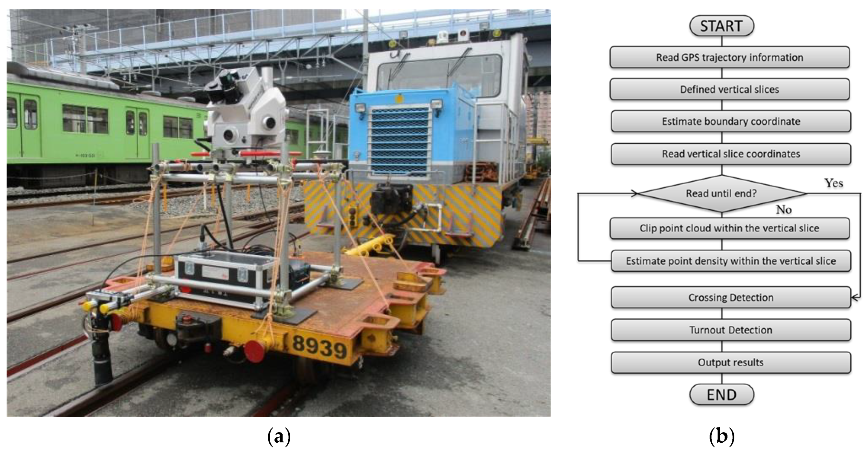 Remotesensing 12 03702 g010