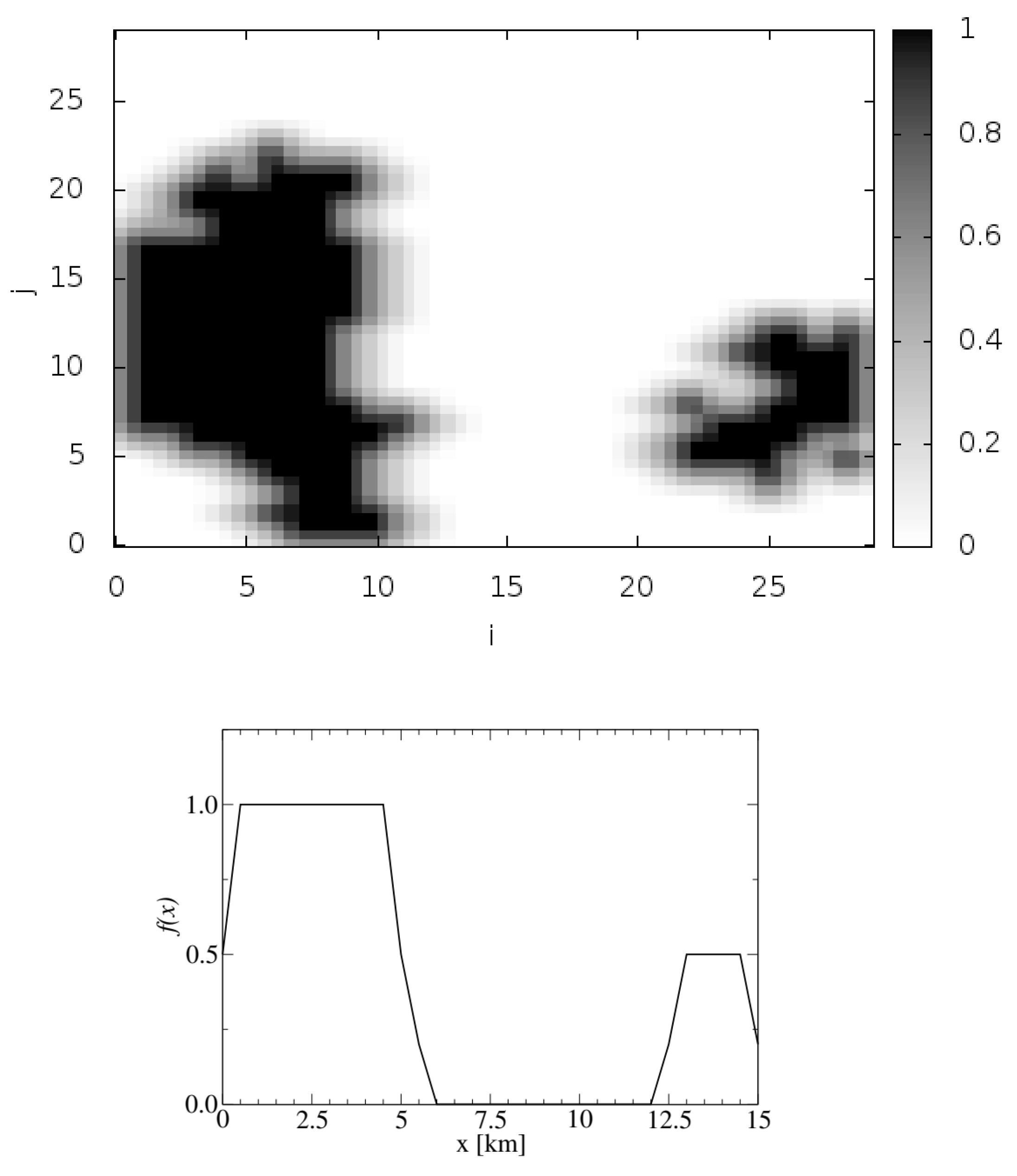 Remotesensing 12 03703 g003 Remotesensing 12 03703 g003