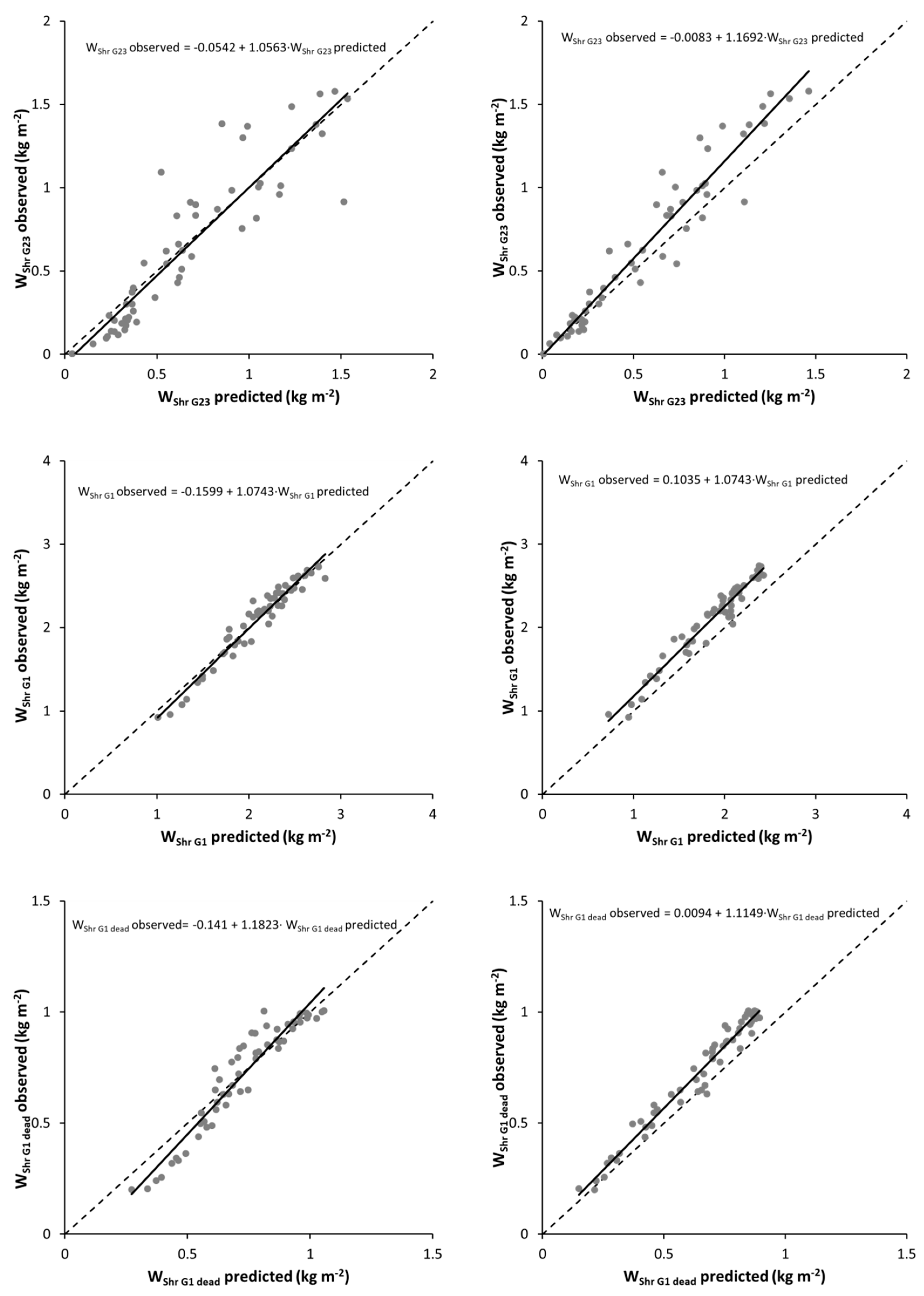 Remotesensing 12 03704 g003b Remotesensing 12 03704 g003b