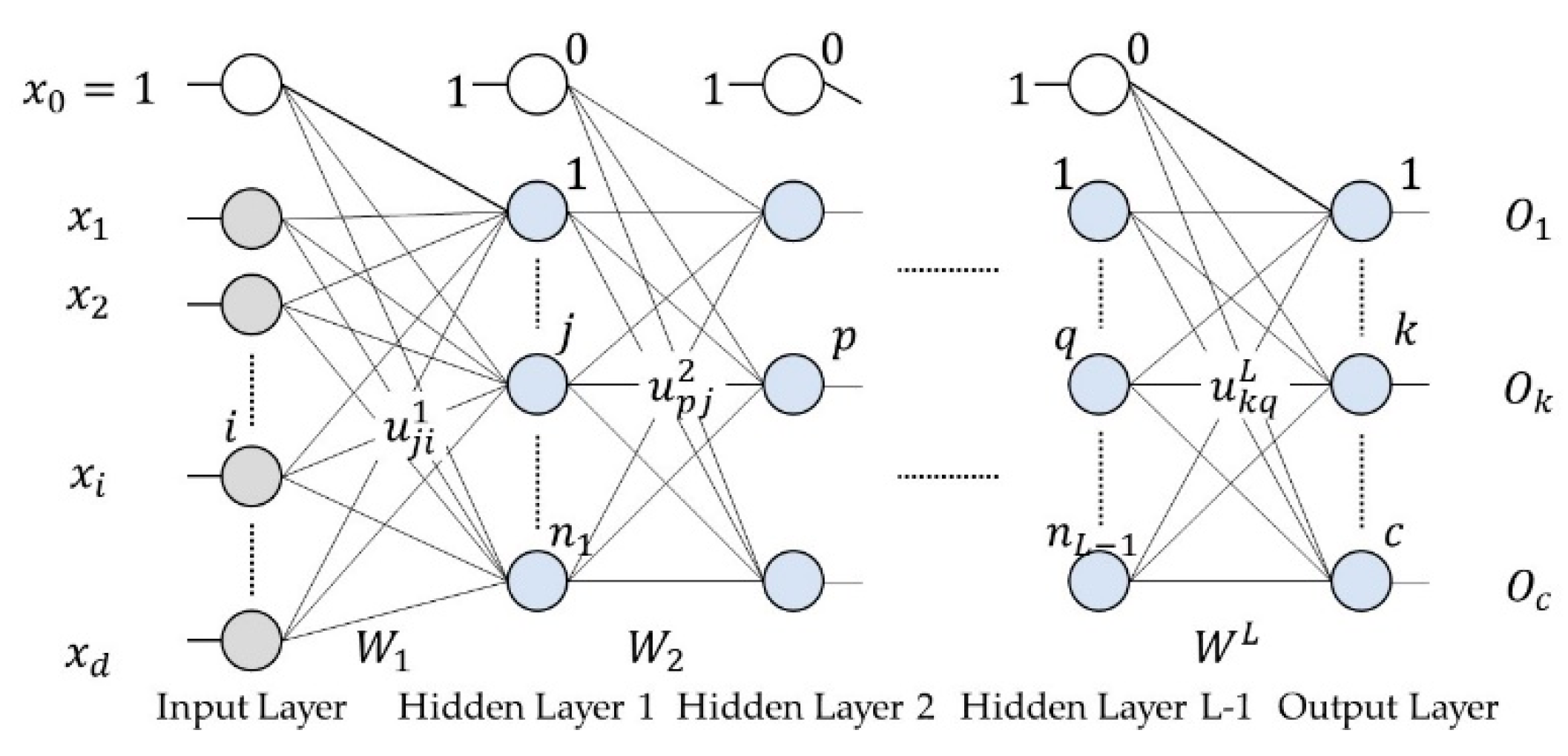 Remotesensing 12 03706 g007