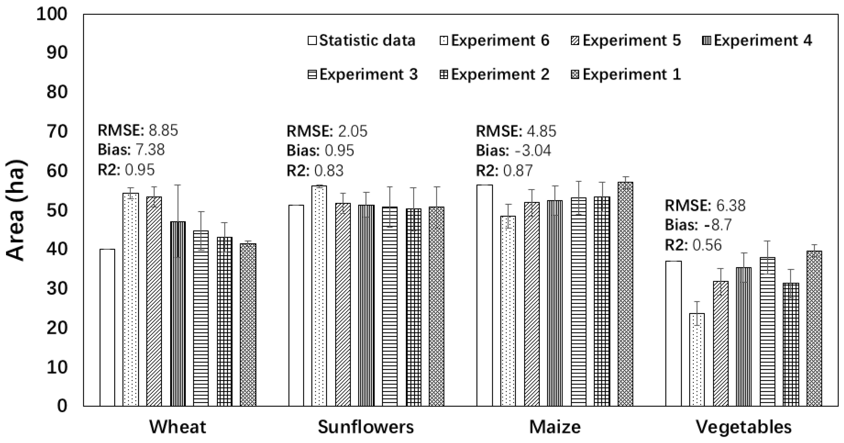 Remotesensing 12 03708 g008 Remotesensing 12 03708 g008