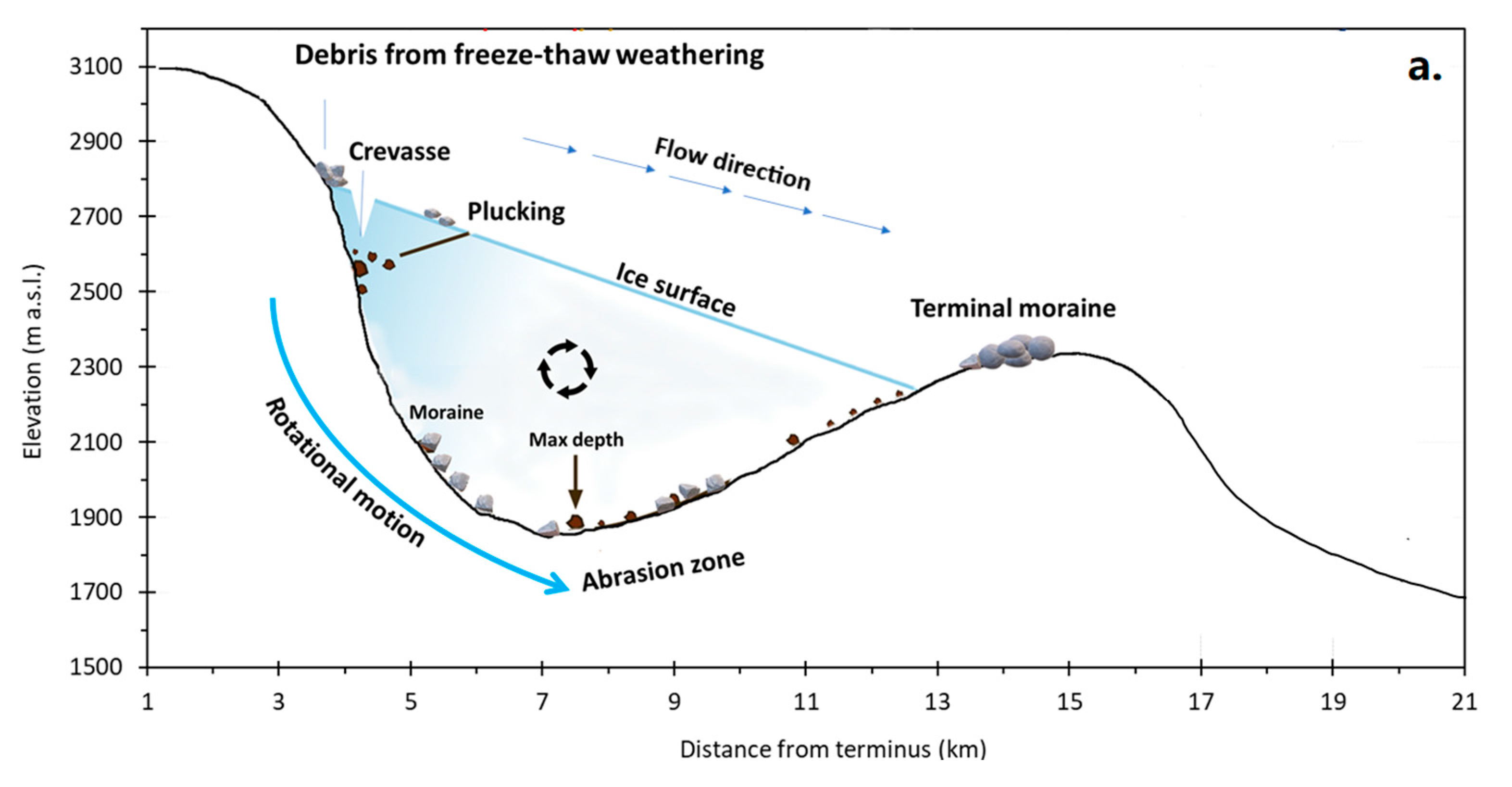 Remotesensing 12 03709 g001a