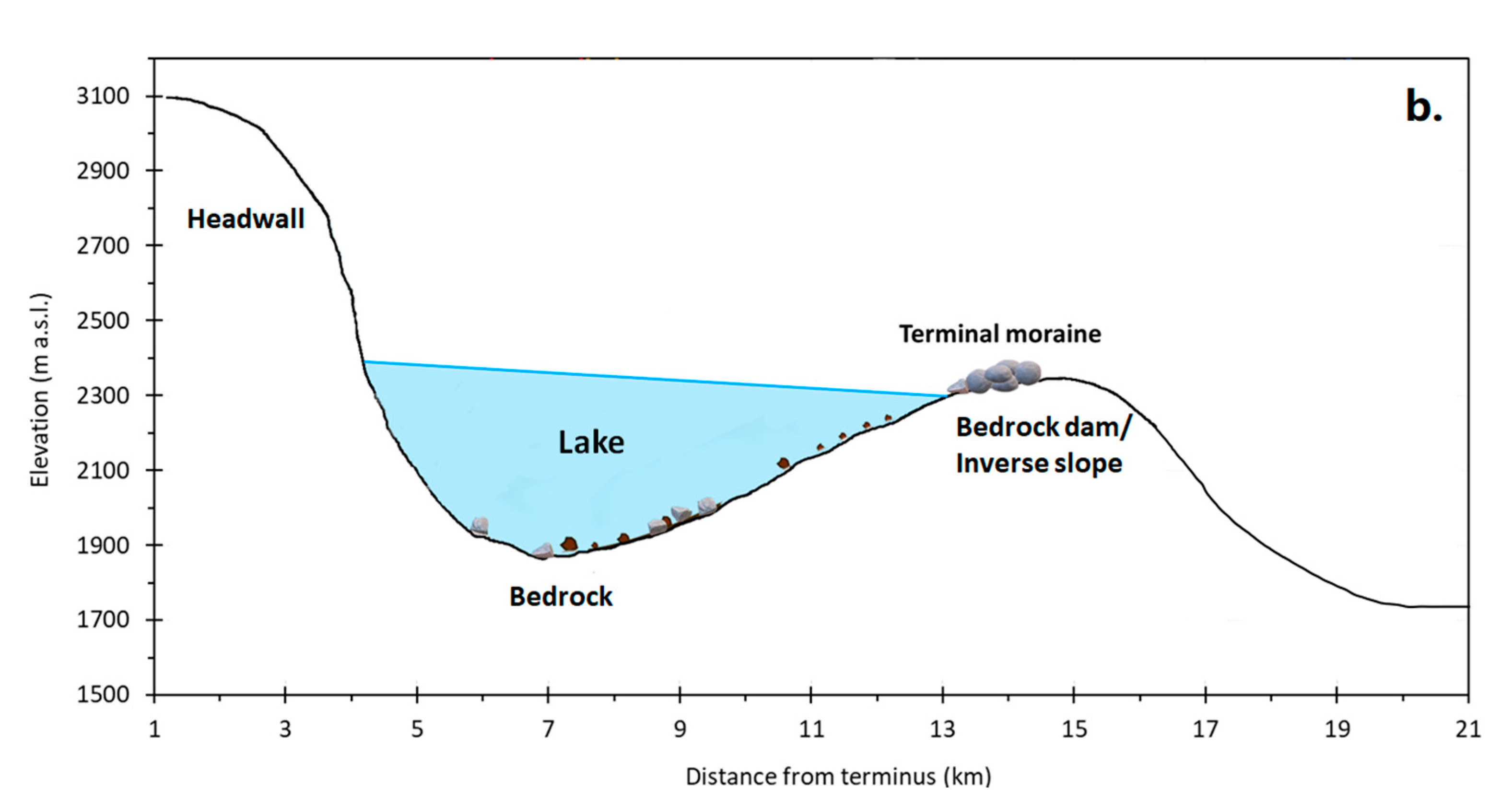 Remotesensing 12 03709 g001b