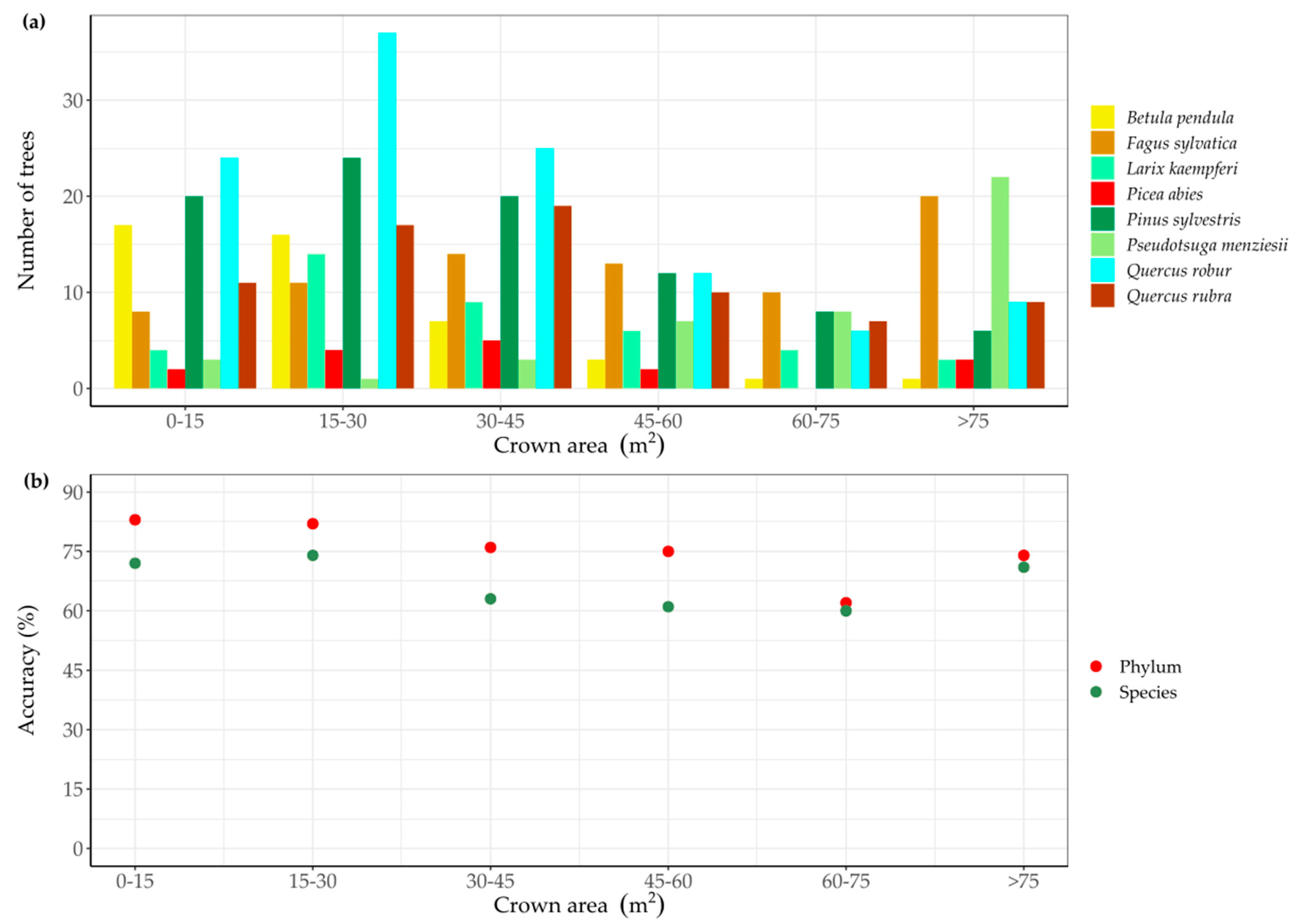 Remotesensing 12 03710 g003