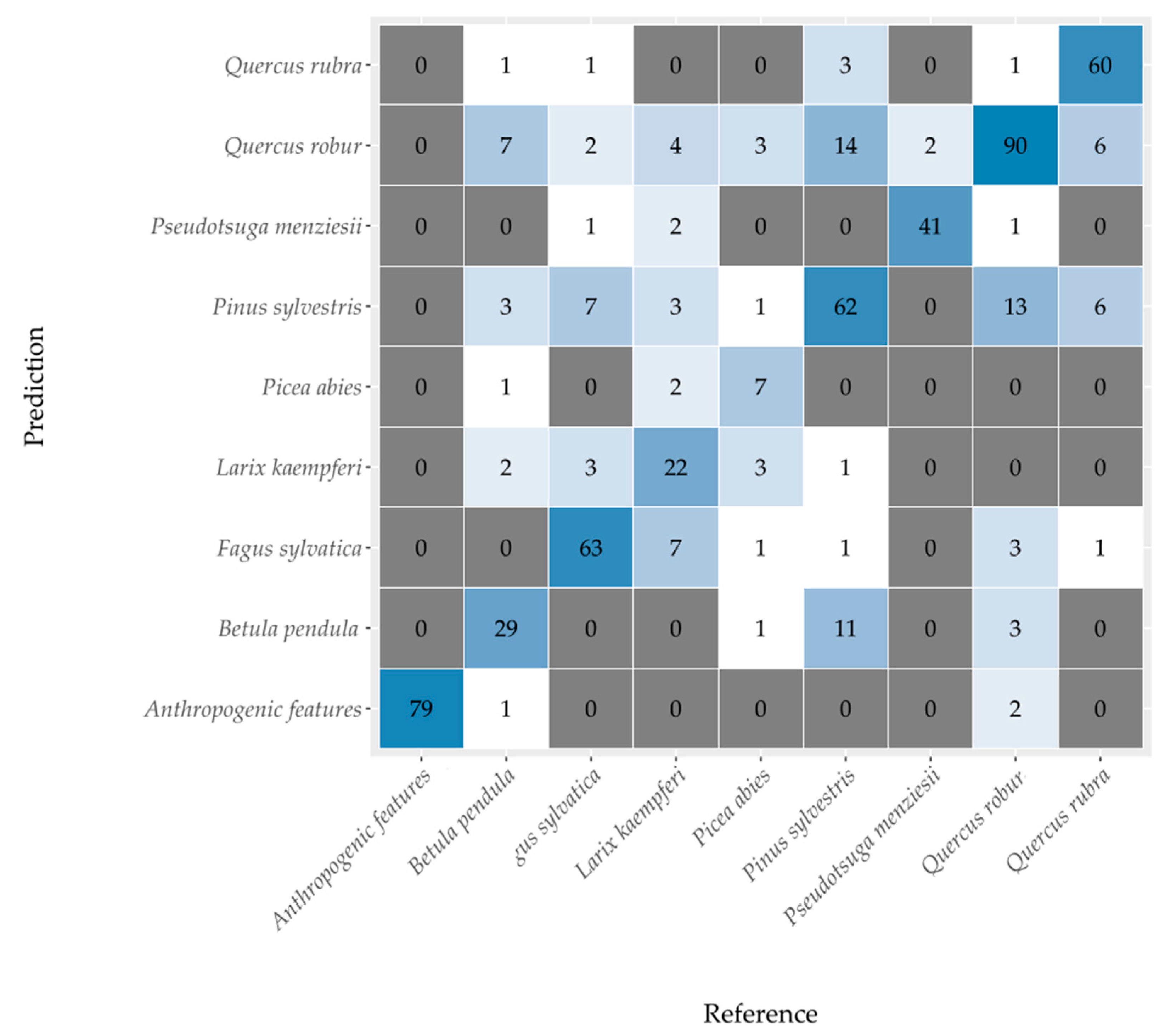 Remotesensing 12 03710 g004