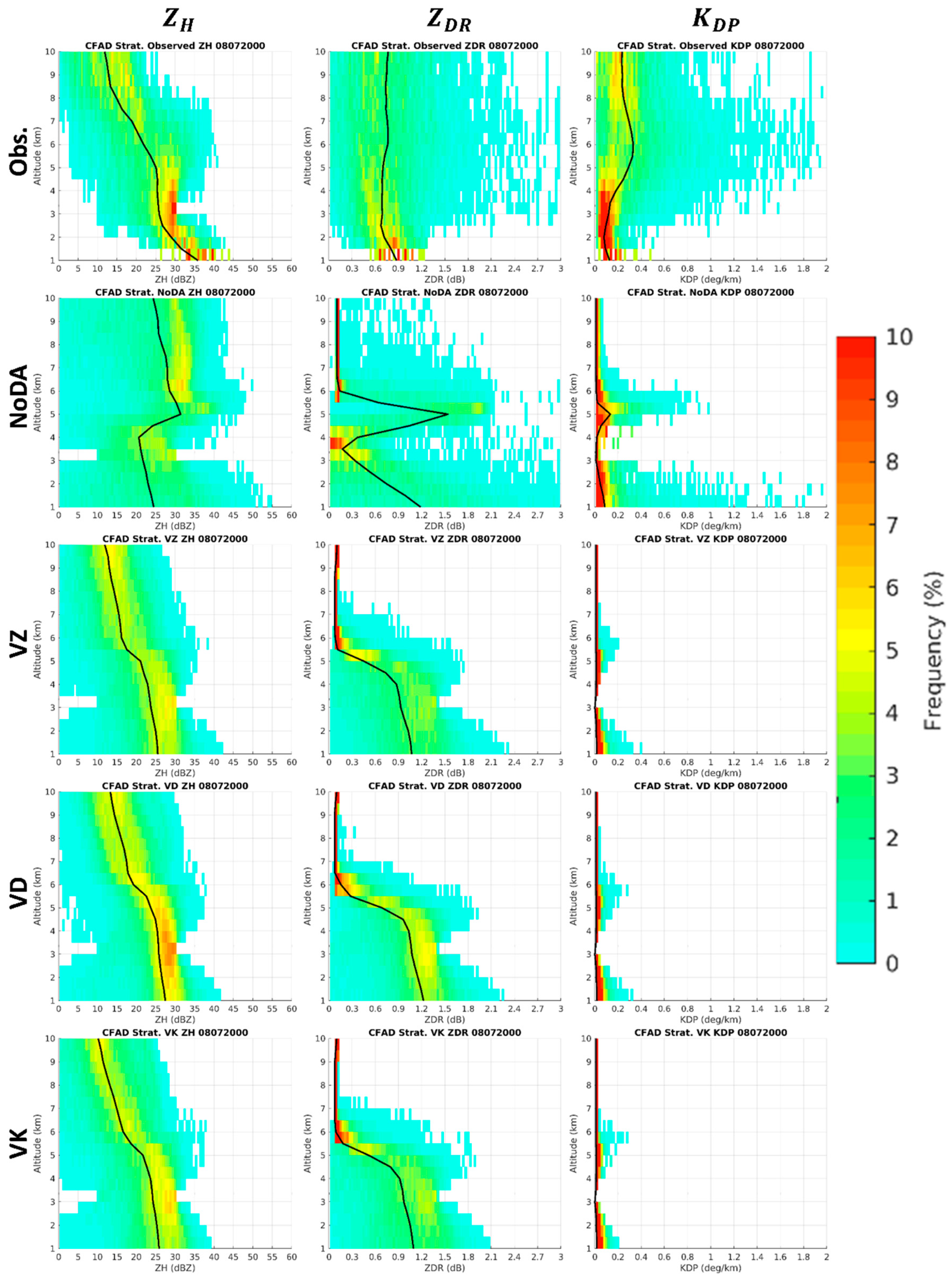 Remotesensing 12 03711 g008 Remotesensing 12 03711 g008