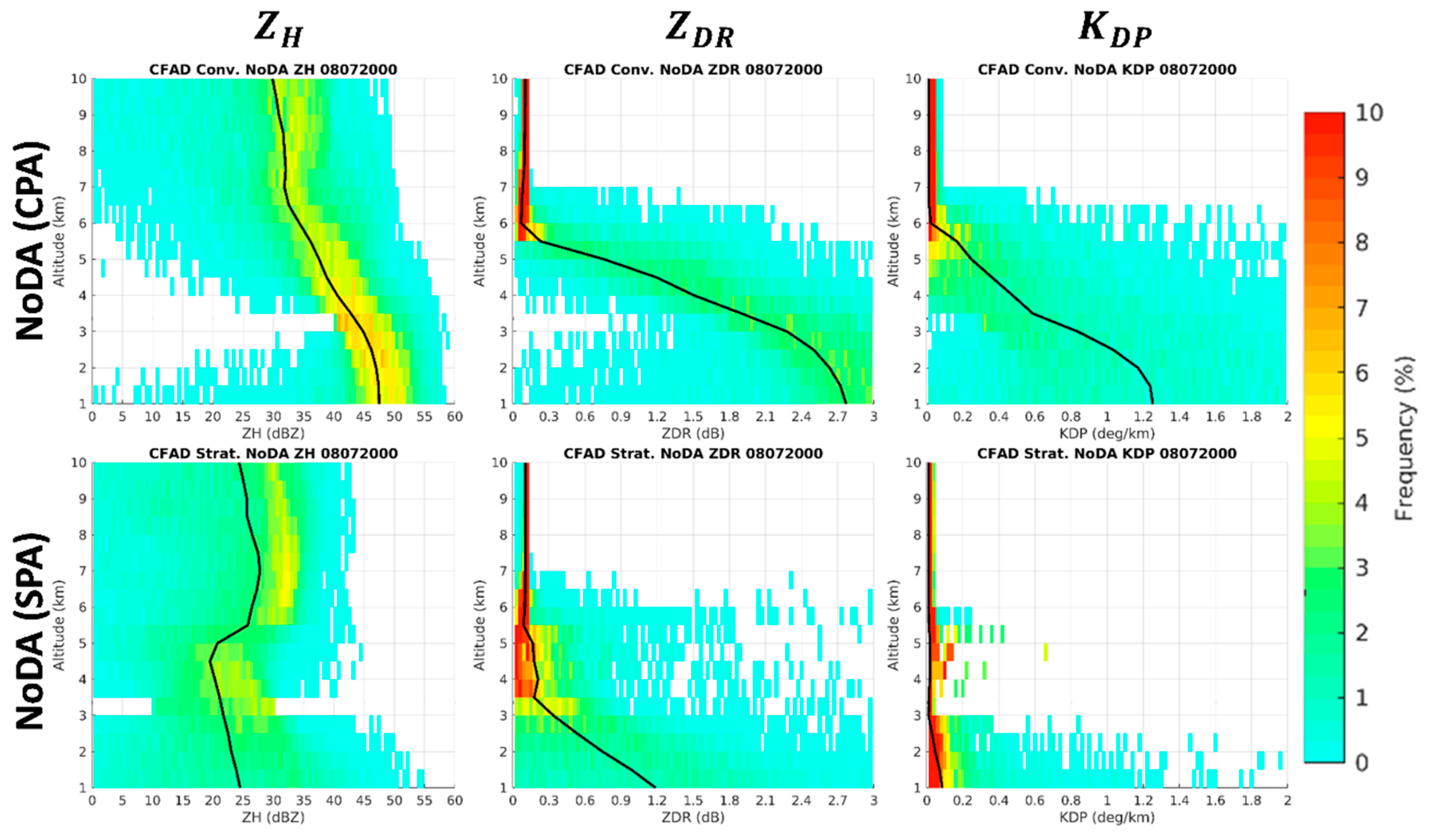 Remotesensing 12 03711 g009 Remotesensing 12 03711 g009