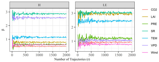 Remotesensing 12 03712 g0a1
