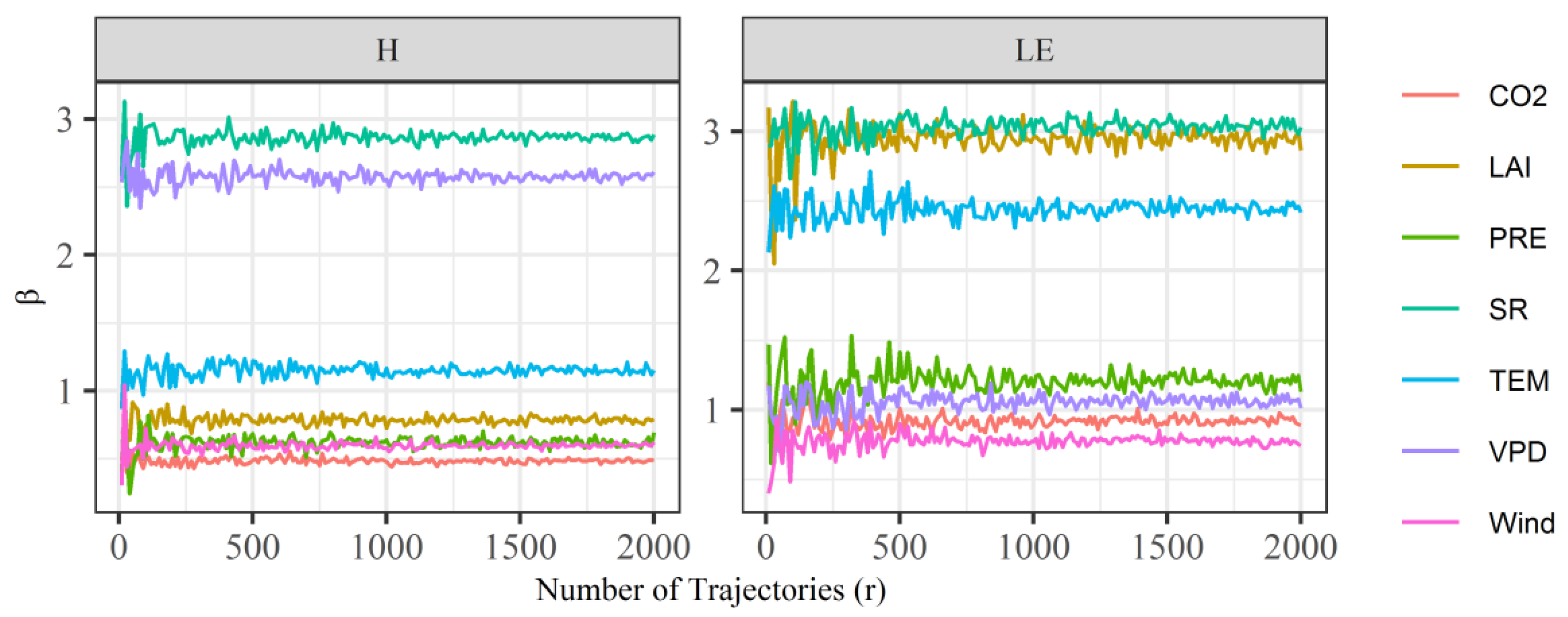 Remotesensing 12 03712 g0a1 Remotesensing 12 03712 g0a1