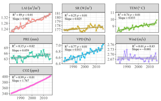 Remotesensing 12 03712 g0a2