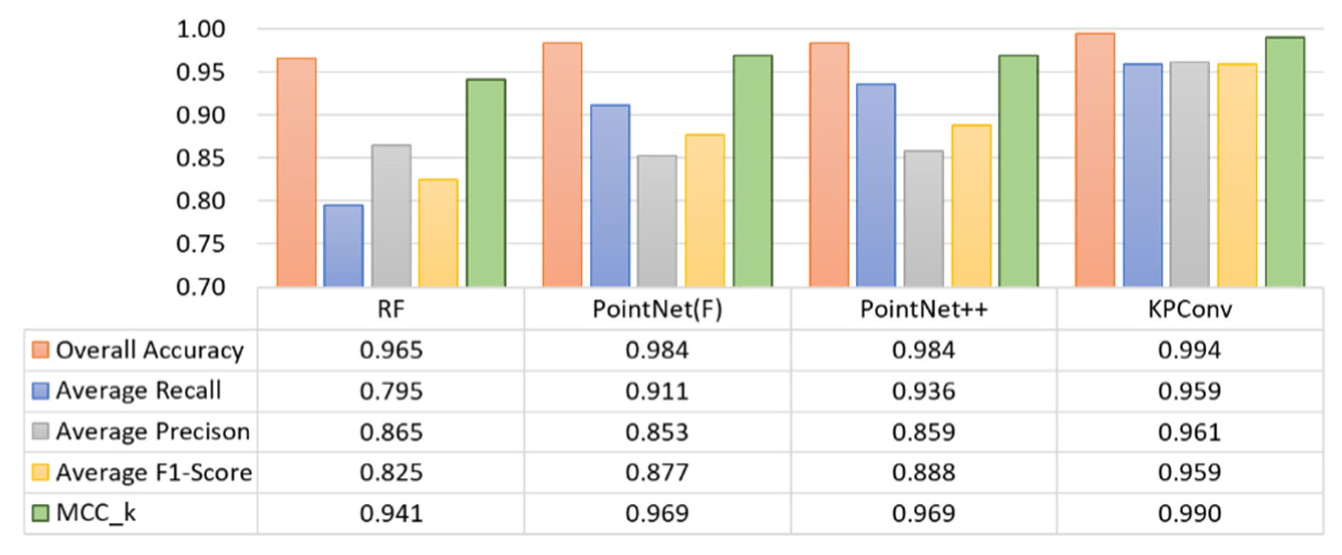 Remotesensing 12 03713 g013 Remotesensing 12 03713 g013
