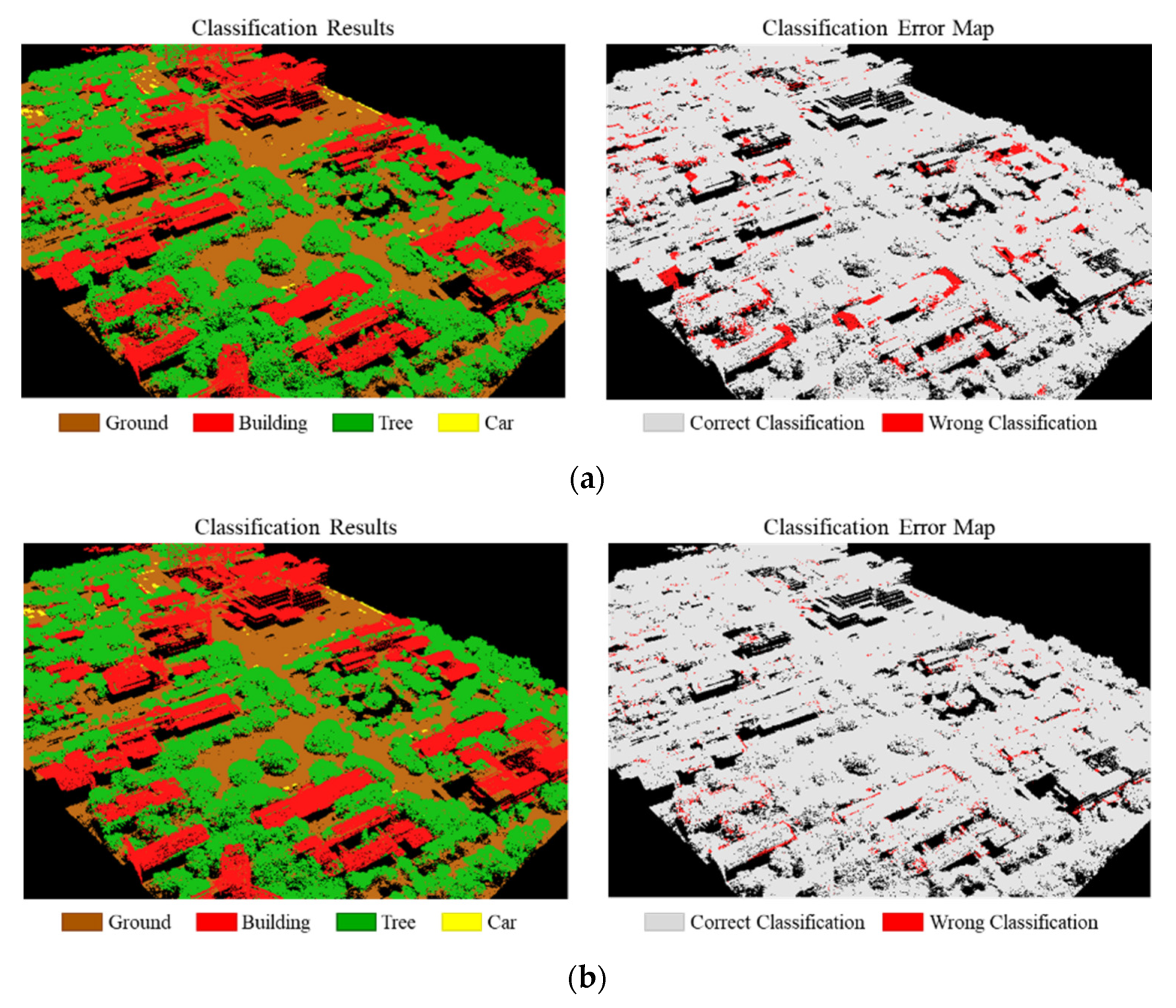 Remotesensing 12 03713 g014 Remotesensing 12 03713 g014