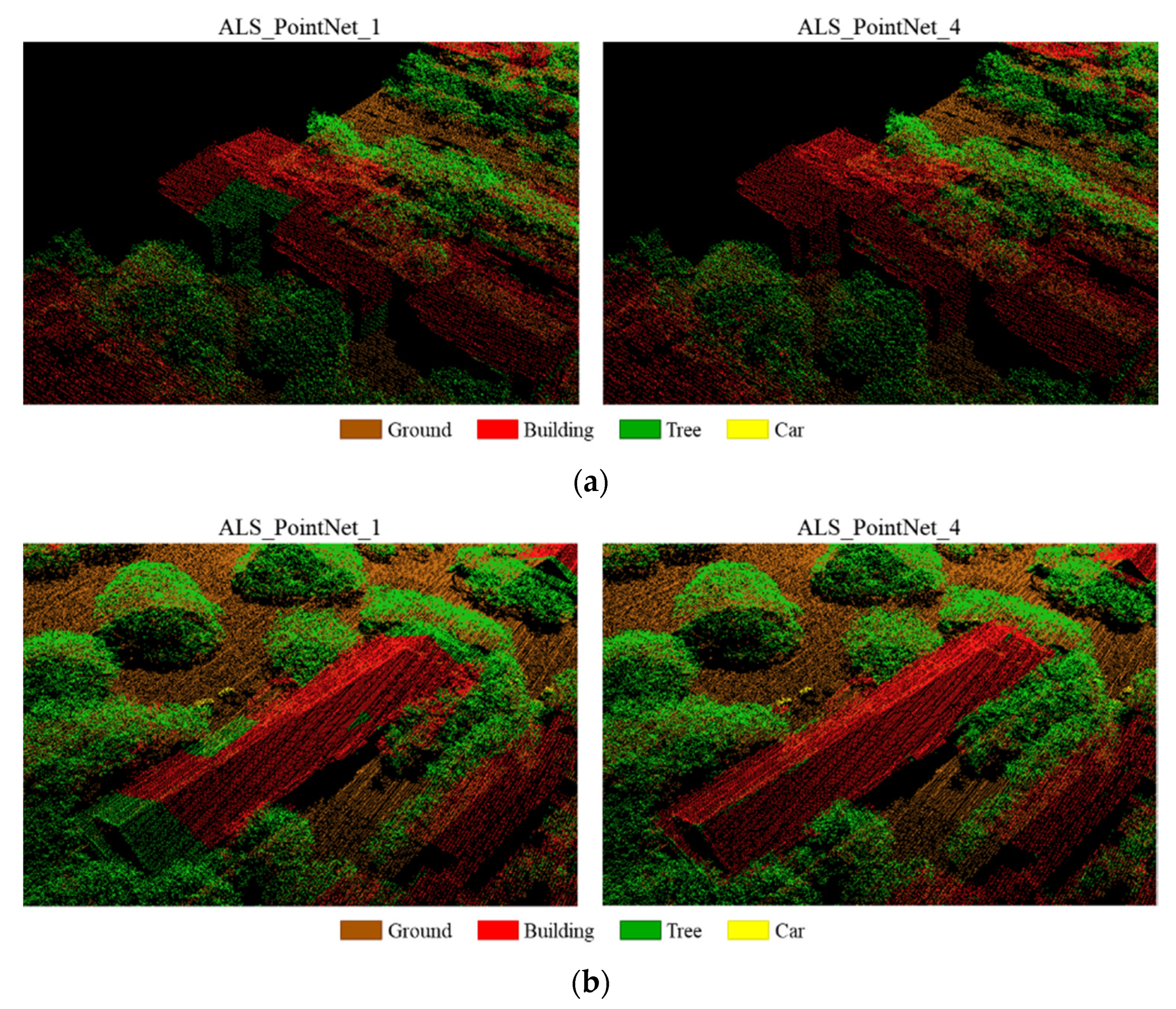 Remotesensing 12 03713 g015 Remotesensing 12 03713 g015