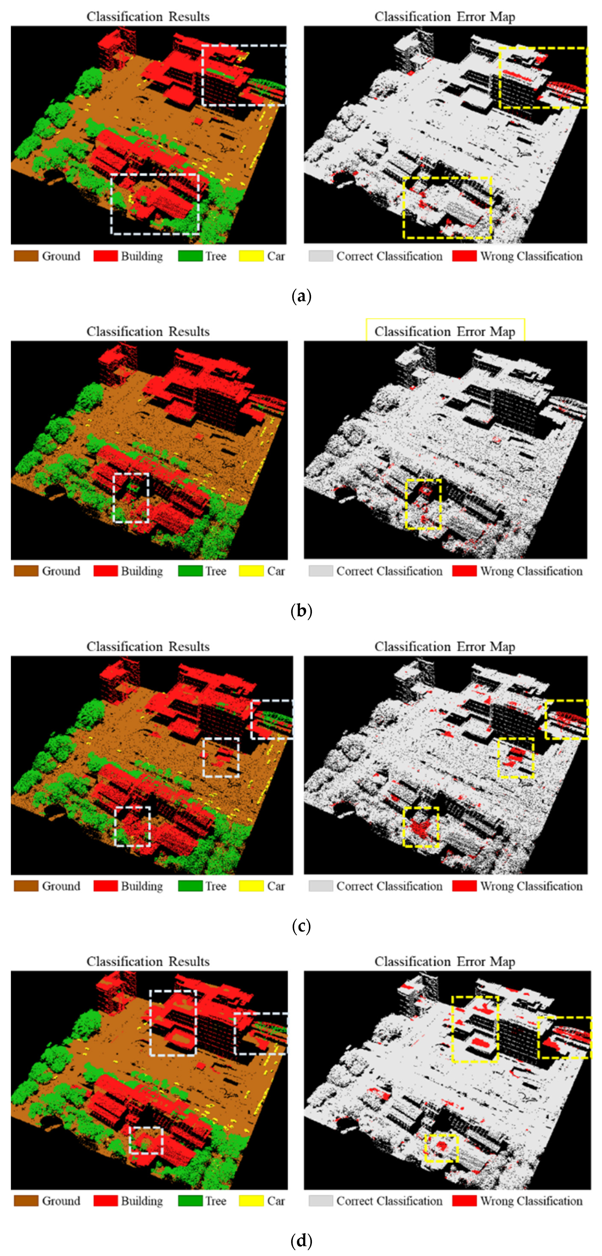 Remotesensing 12 03713 g017 Remotesensing 12 03713 g017