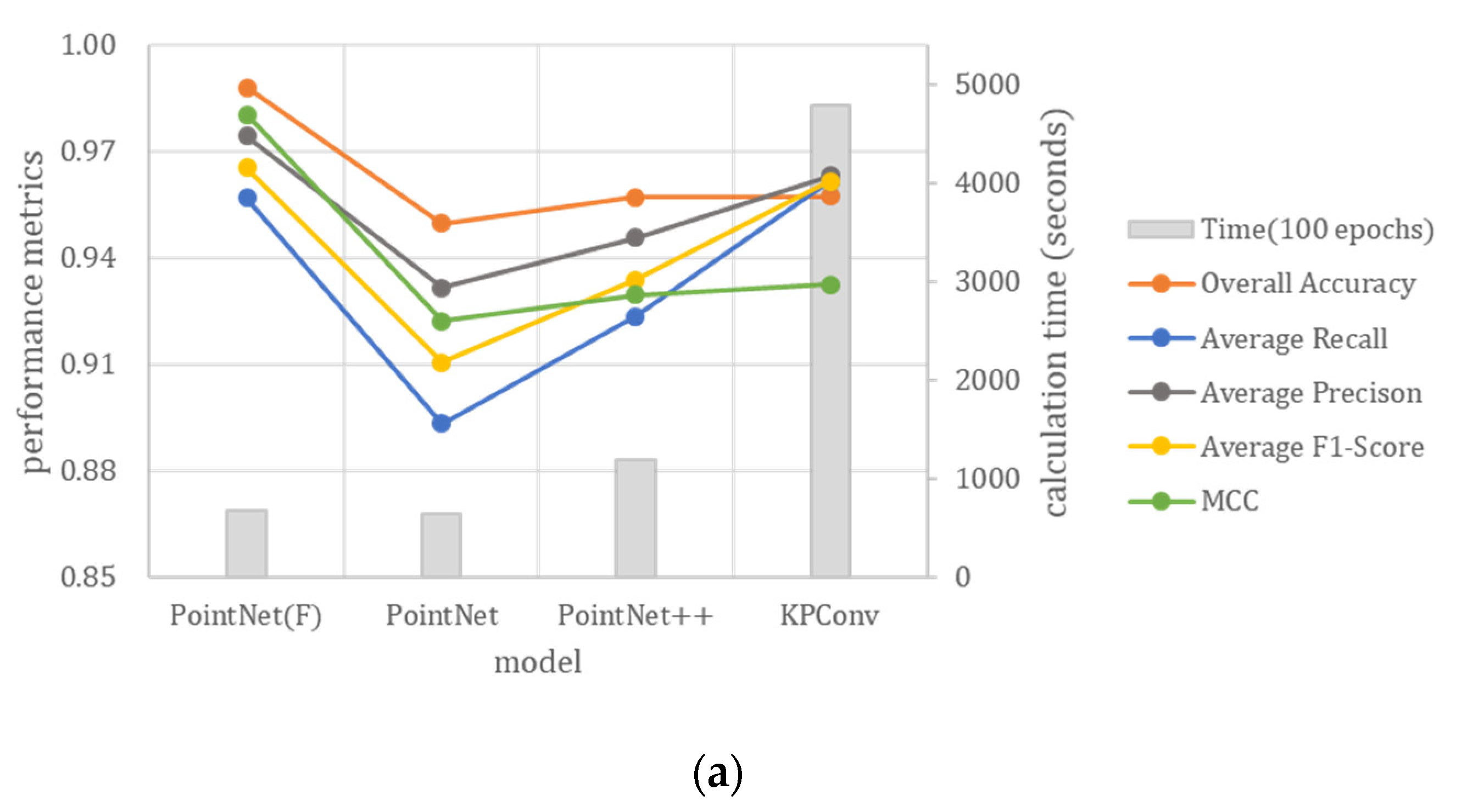 Remotesensing 12 03713 g019a Remotesensing 12 03713 g019a