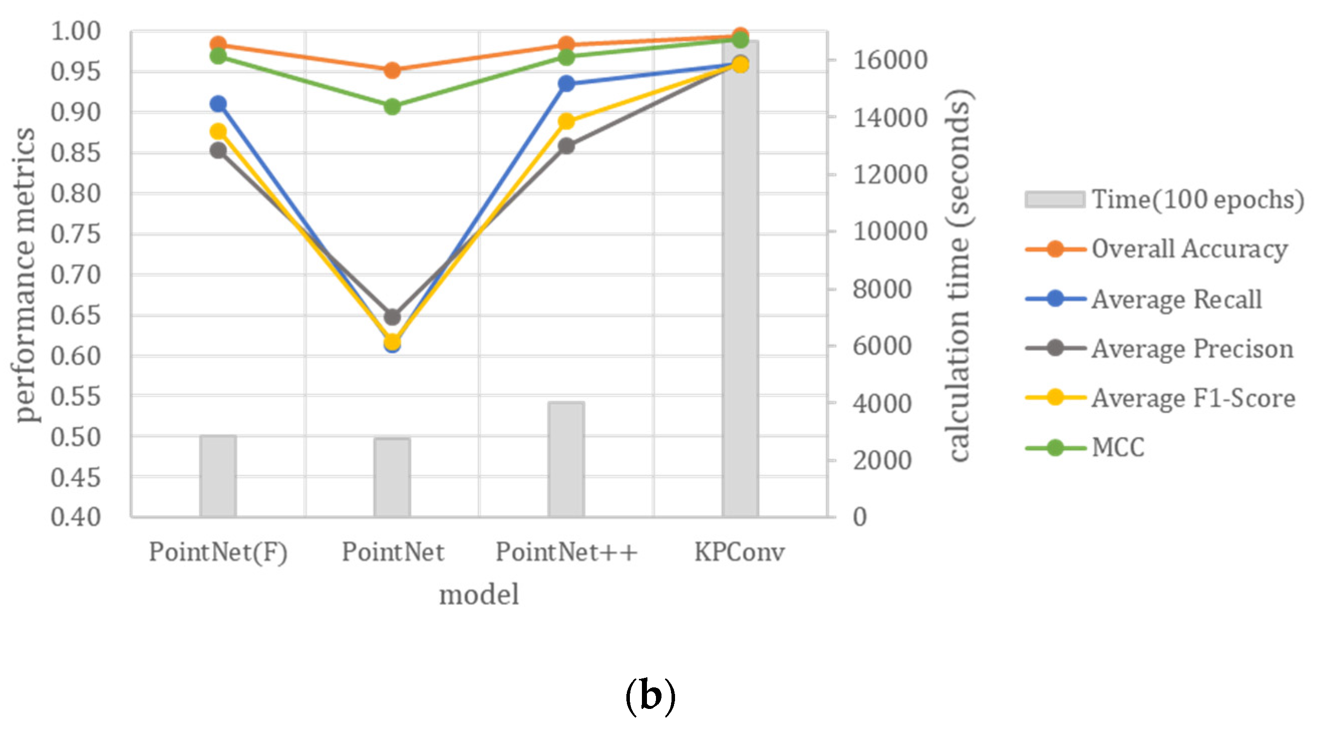Remotesensing 12 03713 g019b Remotesensing 12 03713 g019b