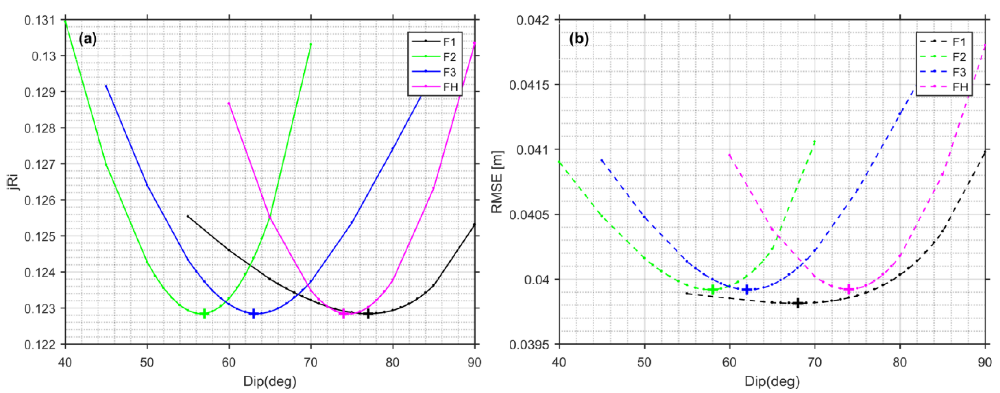Remotesensing 12 03721 g004 Remotesensing 12 03721 g004