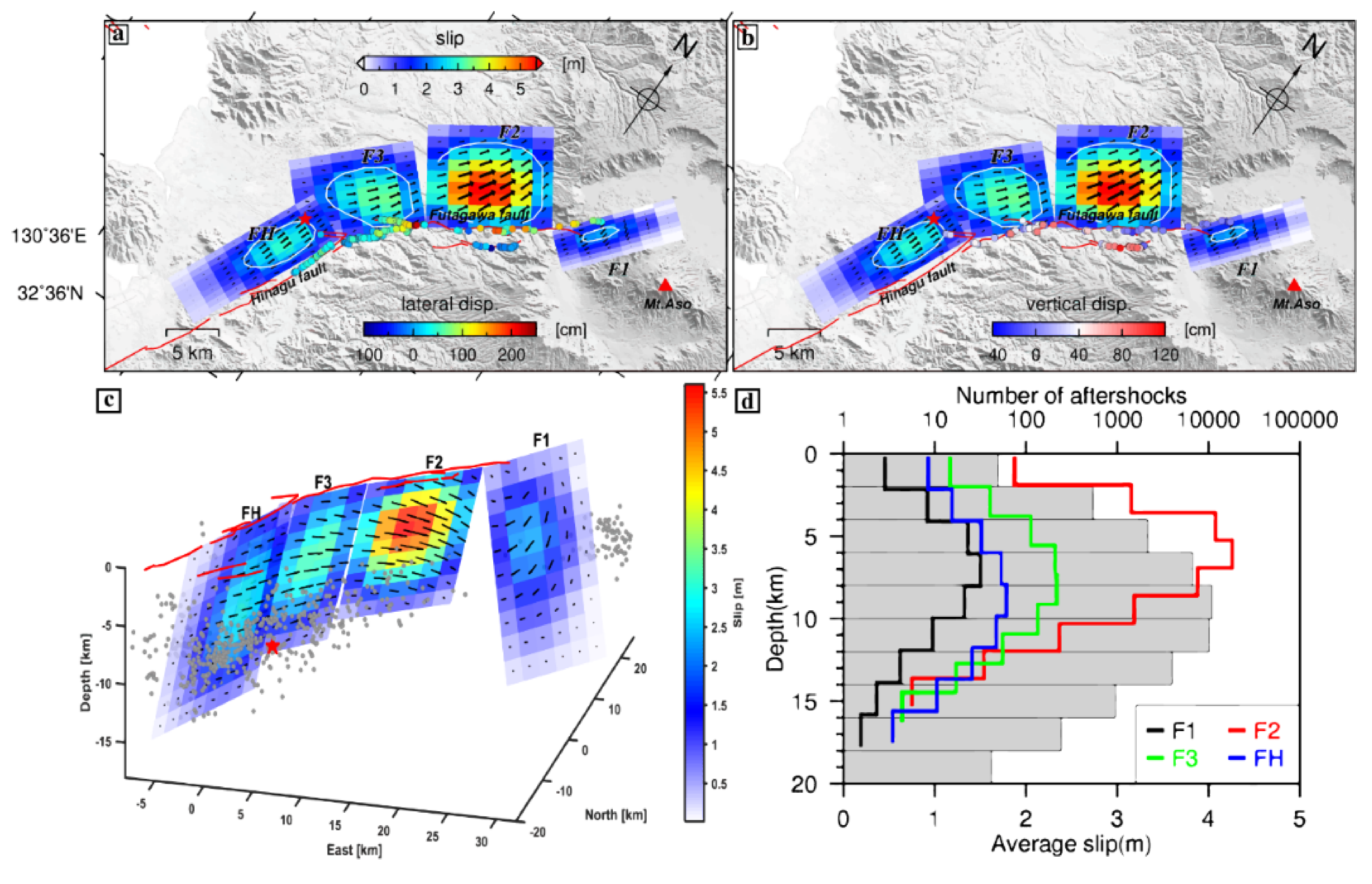 Remotesensing 12 03721 g005 Remotesensing 12 03721 g005