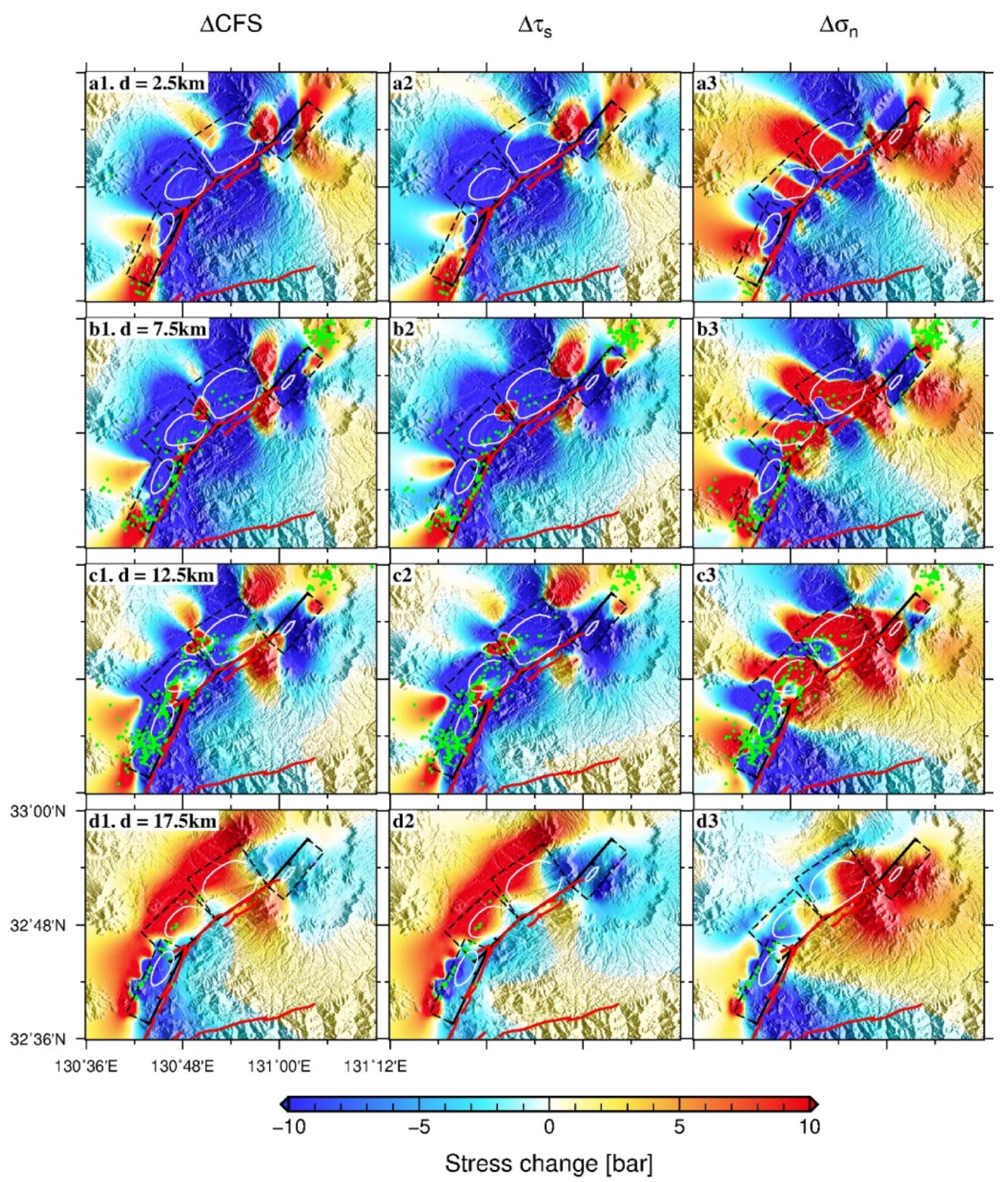 Remotesensing 12 03721 g008 Remotesensing 12 03721 g008