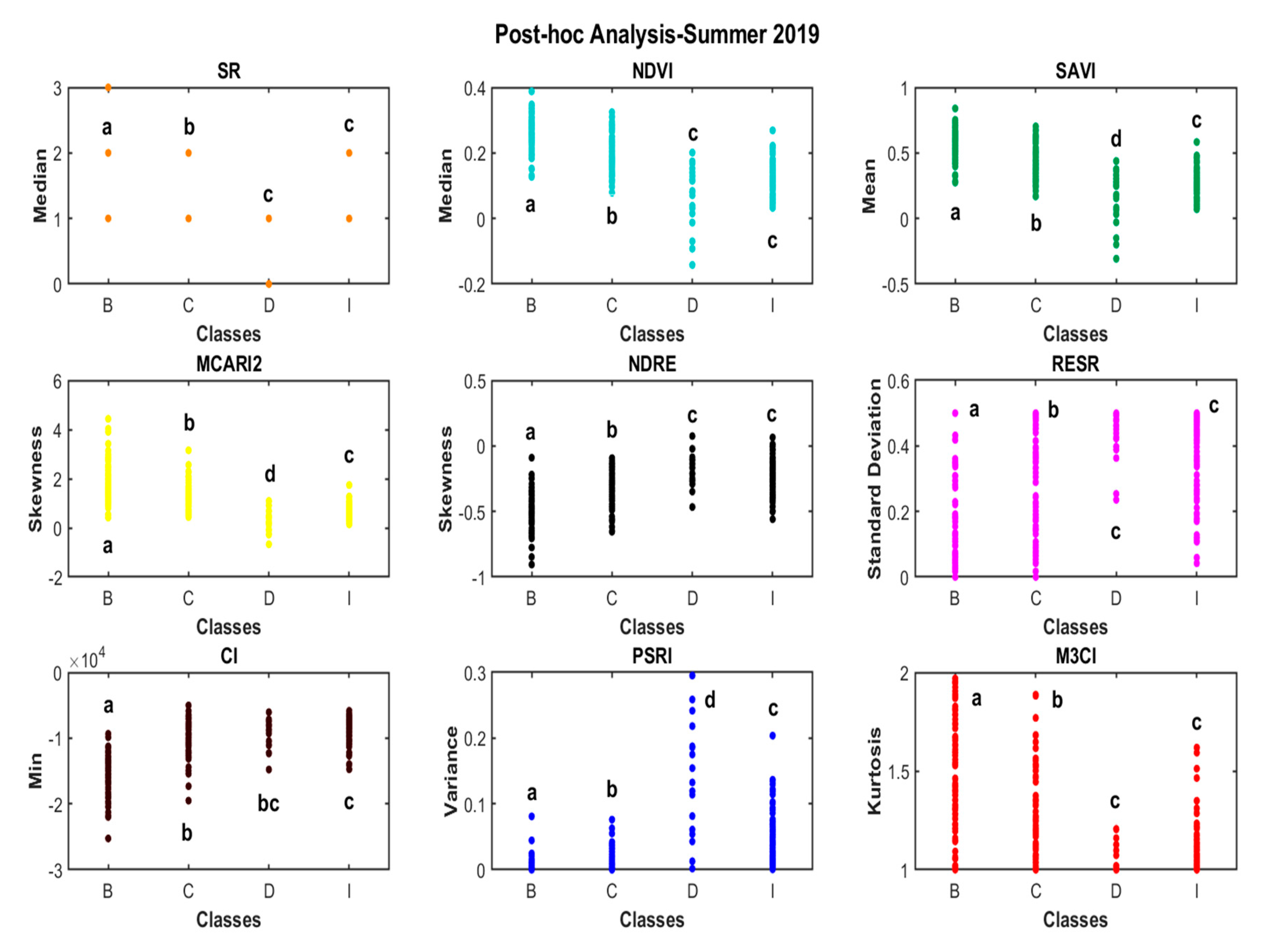 Remotesensing 12 03722 g008