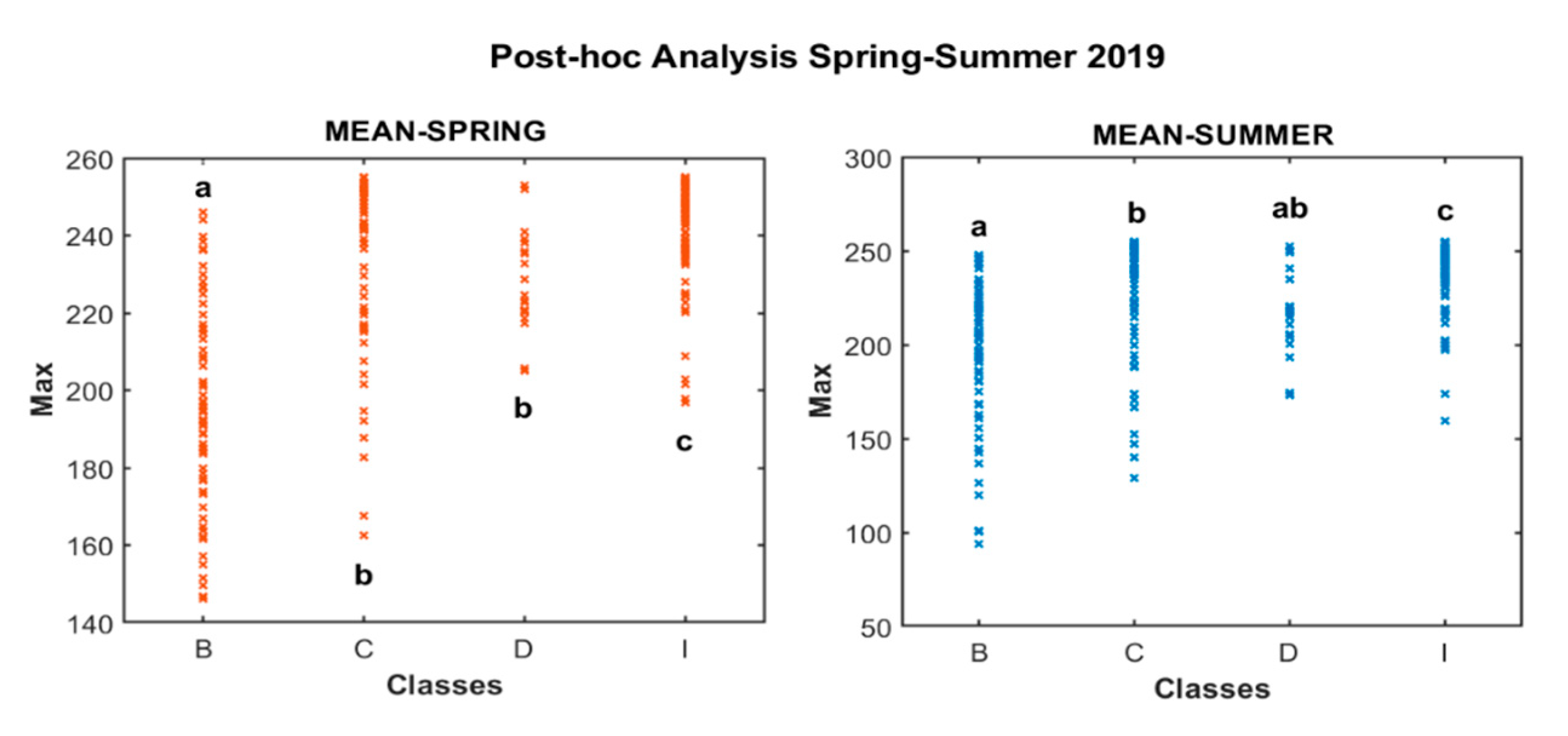 Remotesensing 12 03722 g009