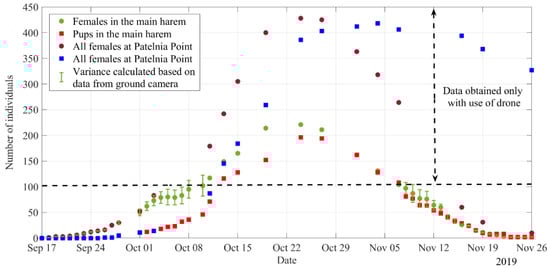 Remotesensing 12 03727 g001 550
