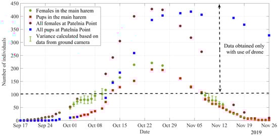Remotesensing 12 03727 g002 550