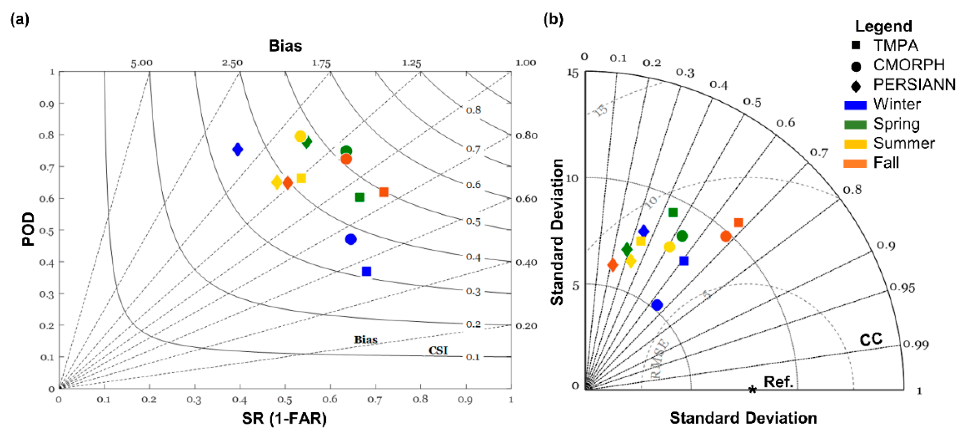 Remotesensing 12 03728 g004