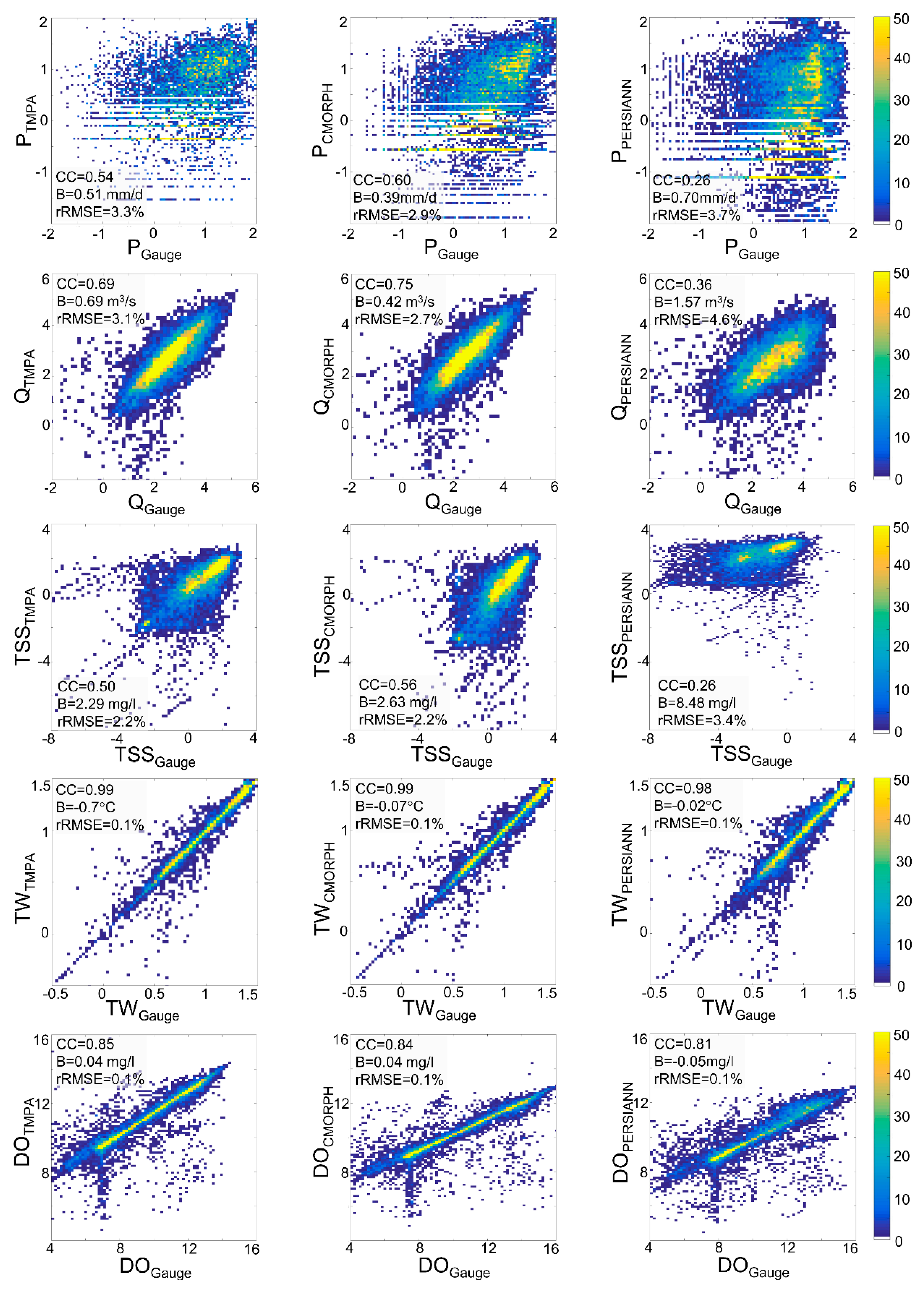 Remotesensing 12 03728 g005