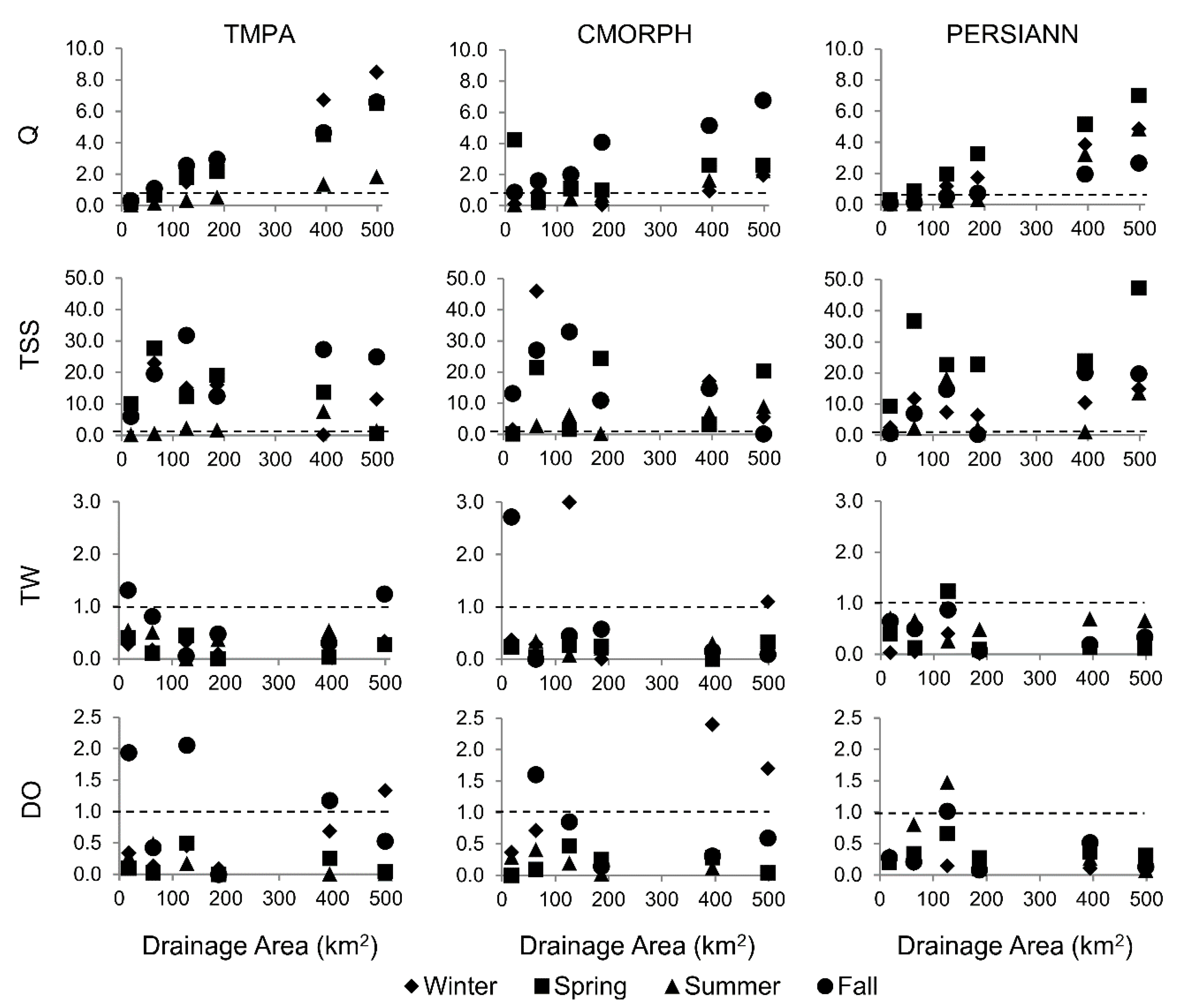 Remotesensing 12 03728 g008