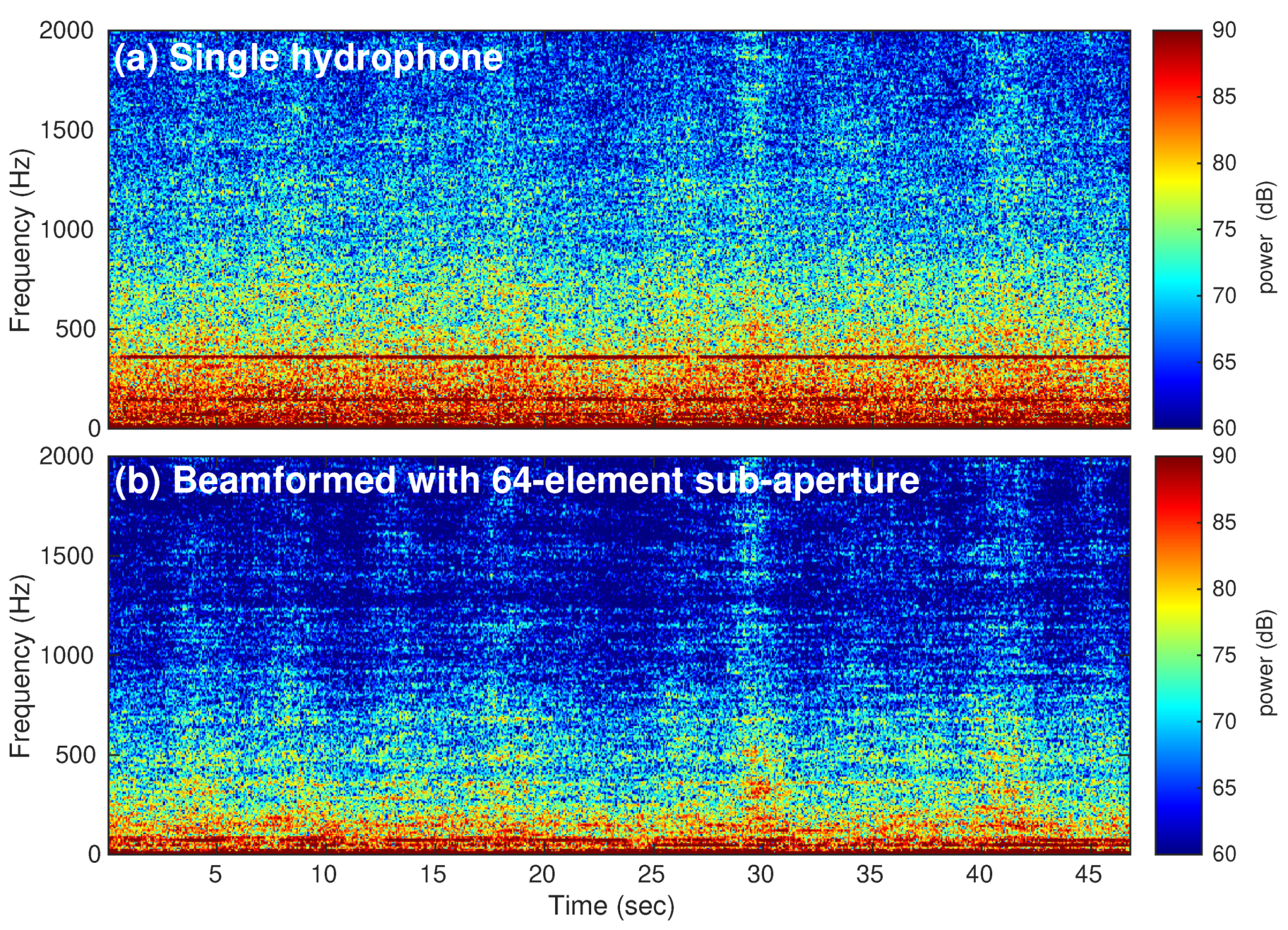Remotesensing 12 03731 g001