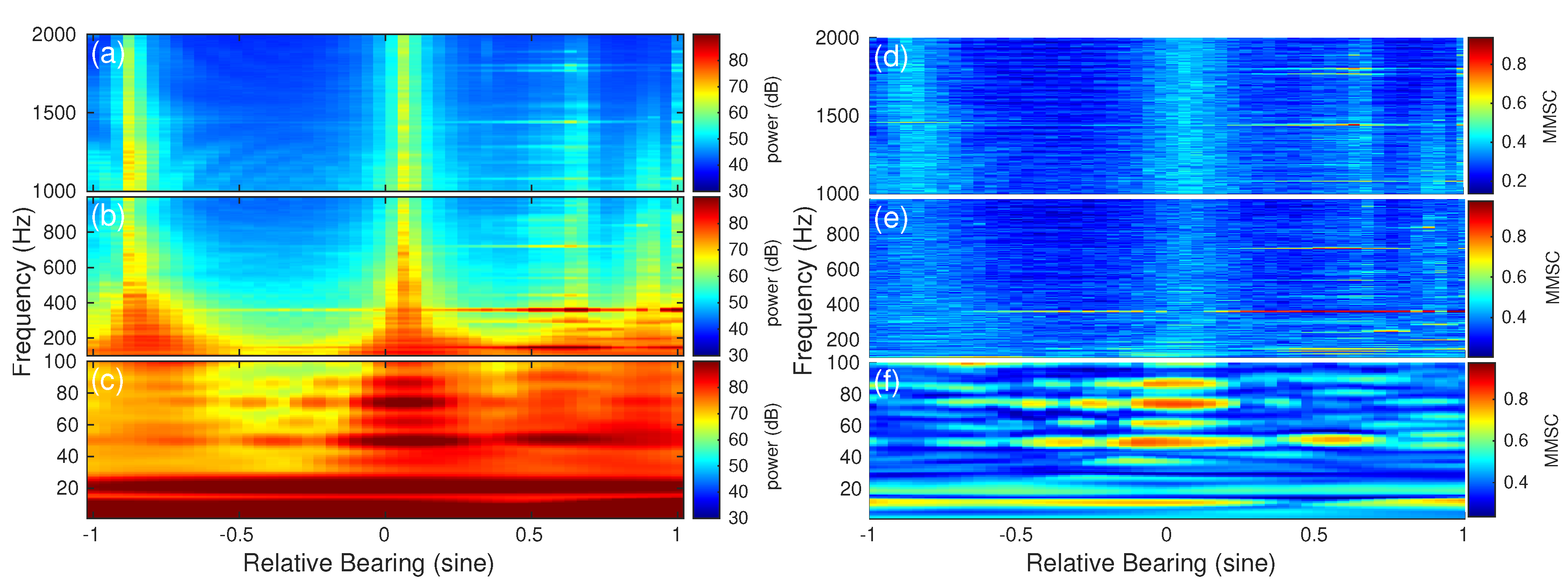 Remotesensing 12 03731 g002