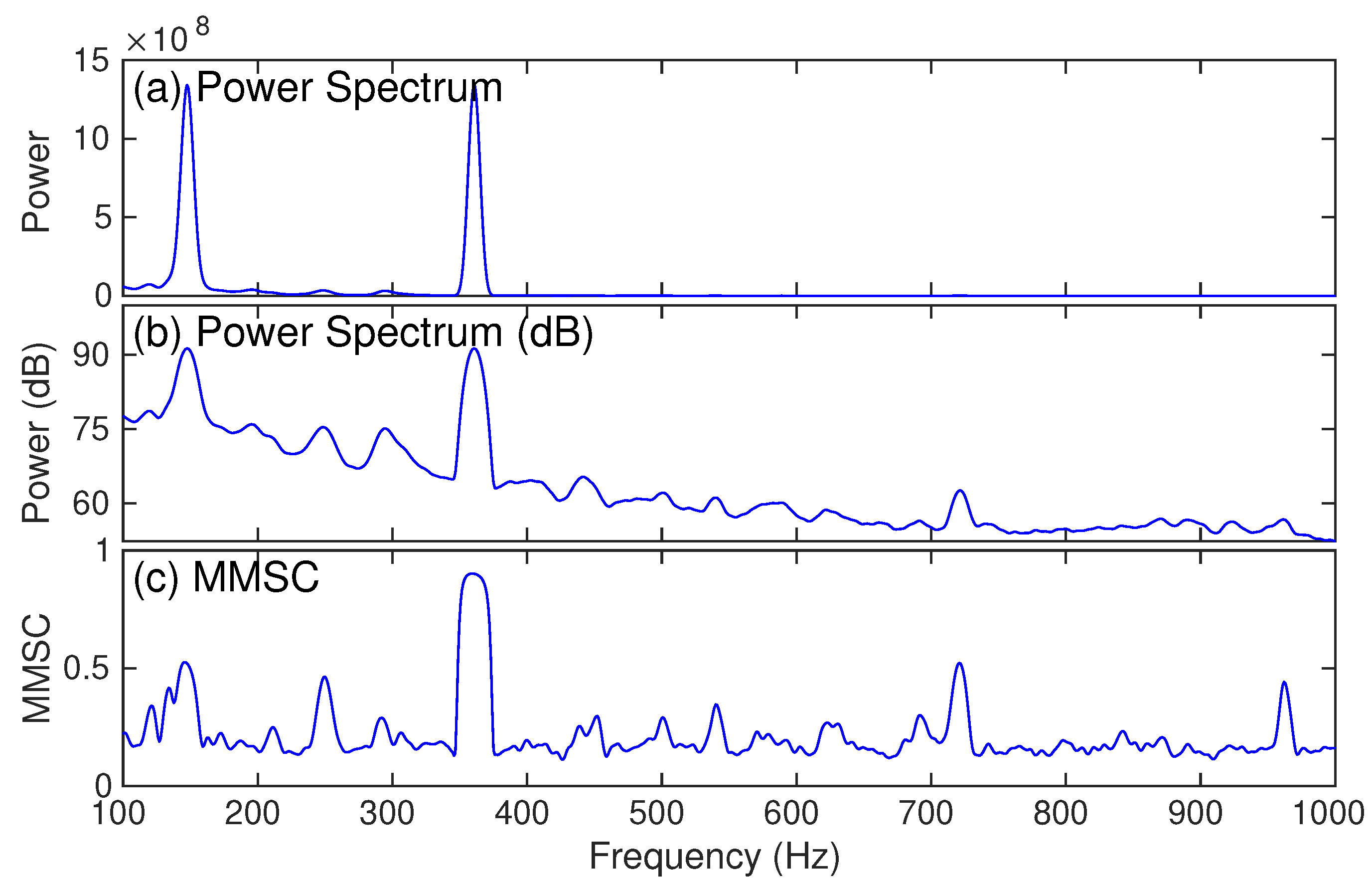 Remotesensing 12 03731 g003