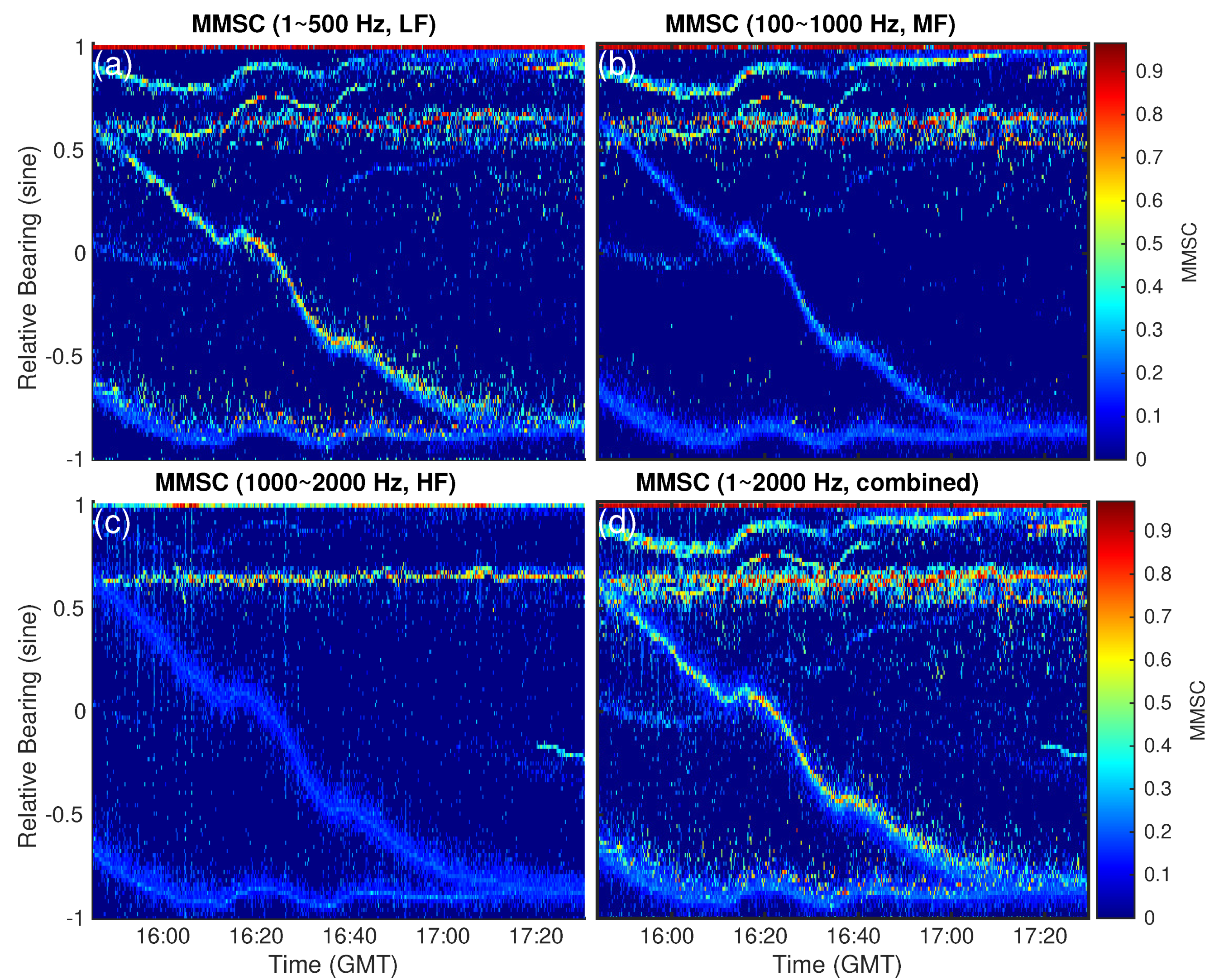 Remotesensing 12 03731 g004