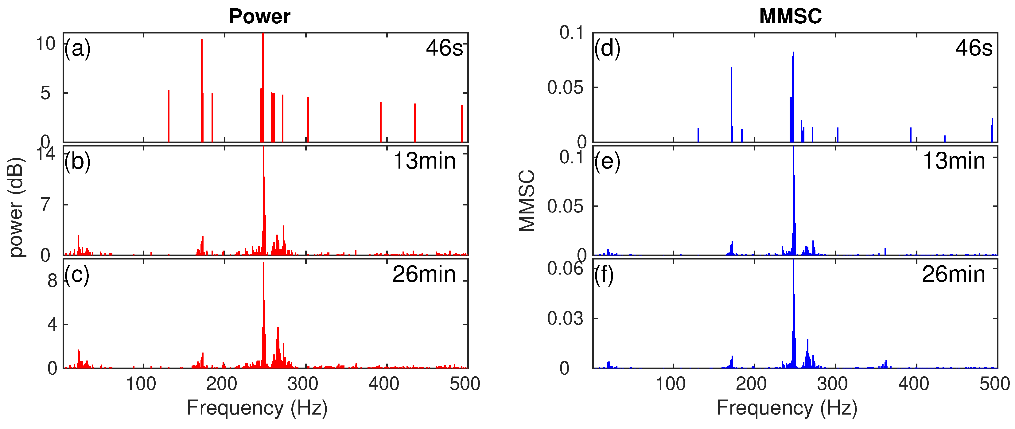 Remotesensing 12 03731 g008