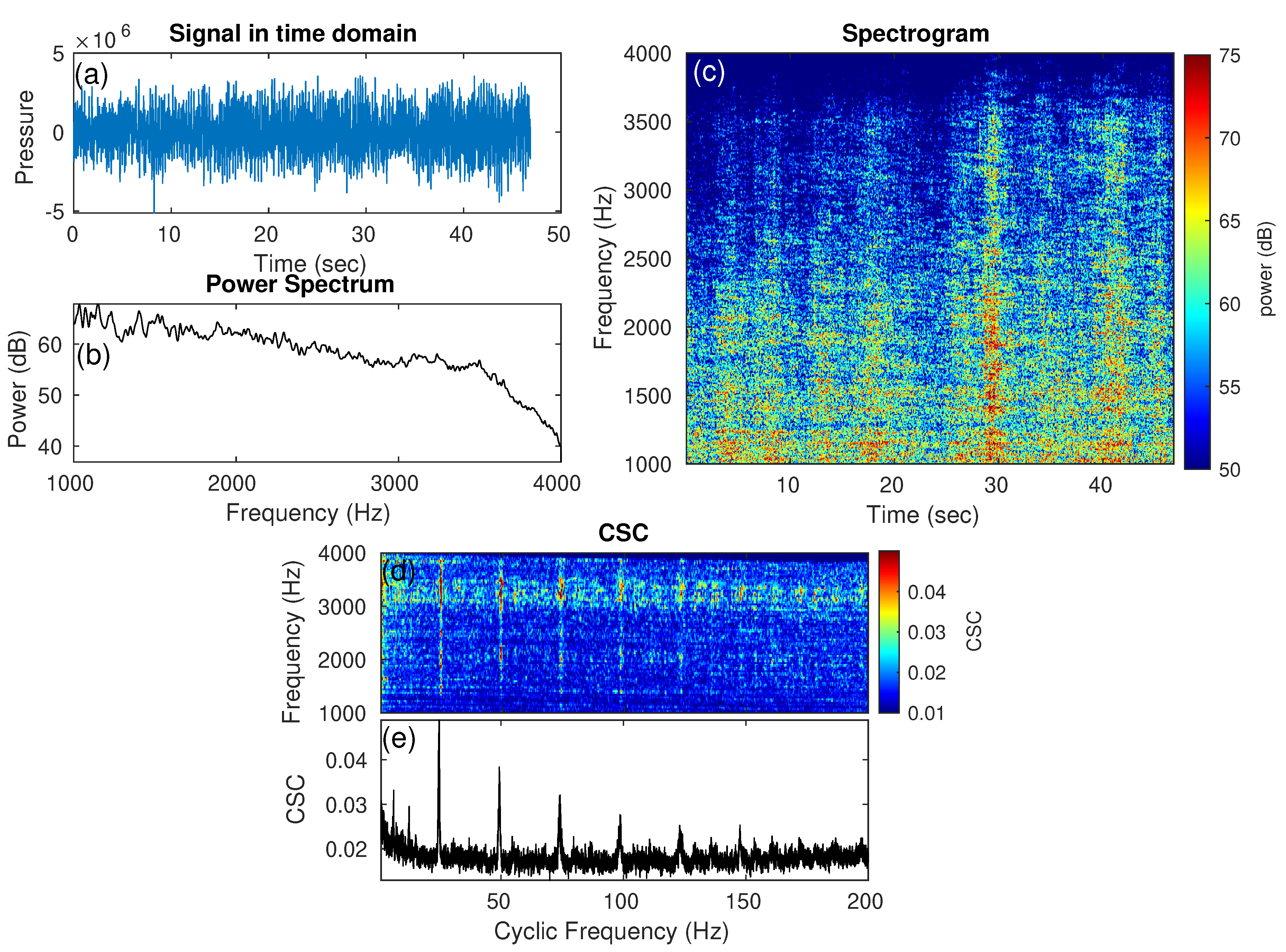 Remotesensing 12 03731 g009