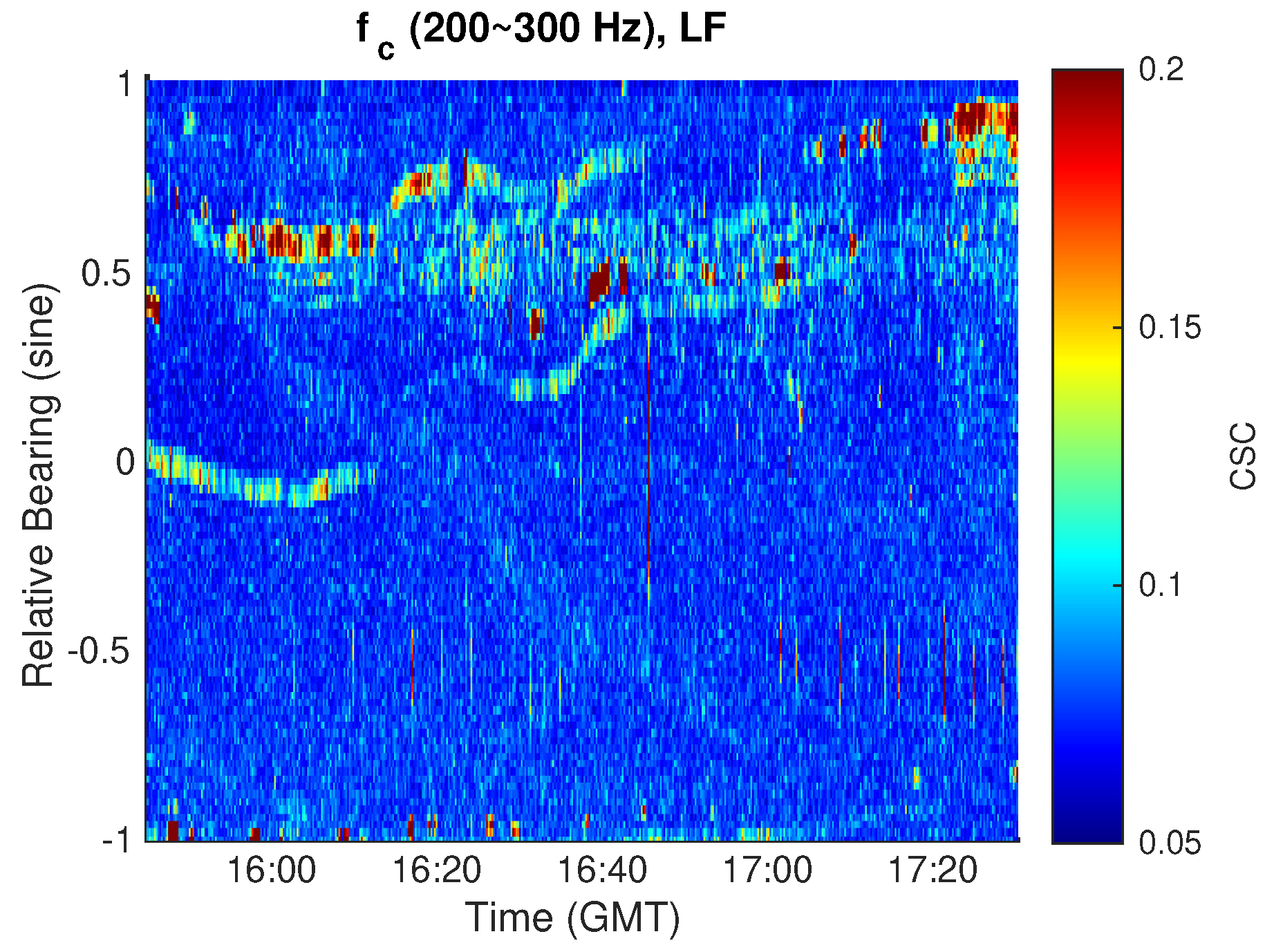 Remotesensing 12 03731 g011